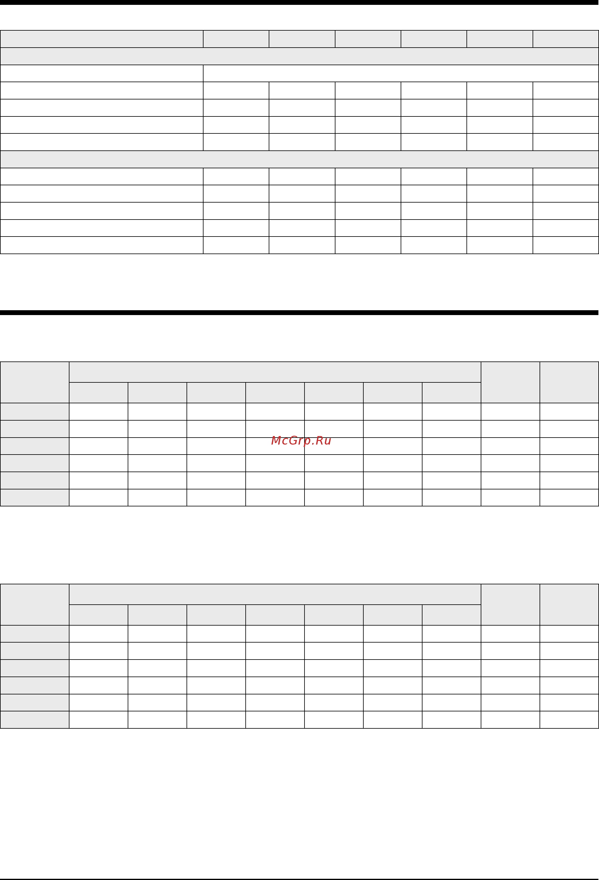Airwell RWC 240 [10/16] Electrical data rwc rwr