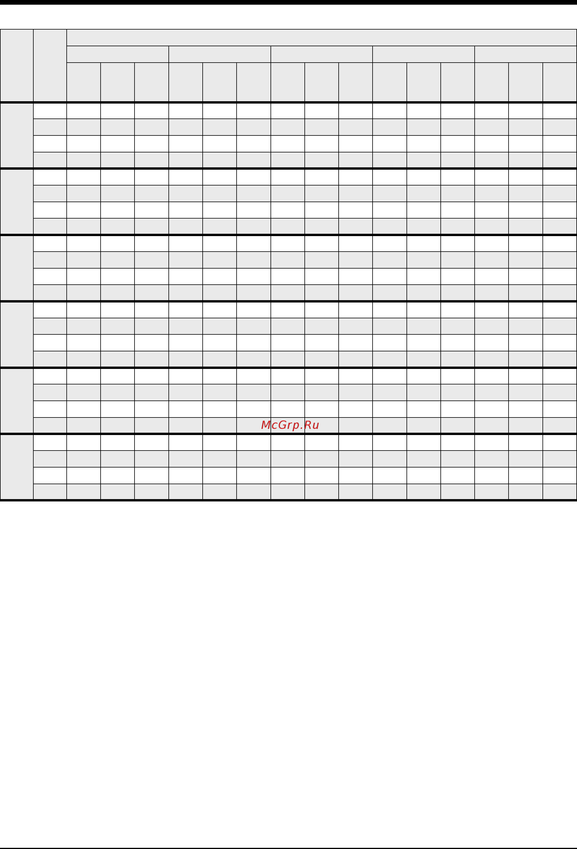 Airwell RWR 320 [11/16] Performance data rwc 170 to 360