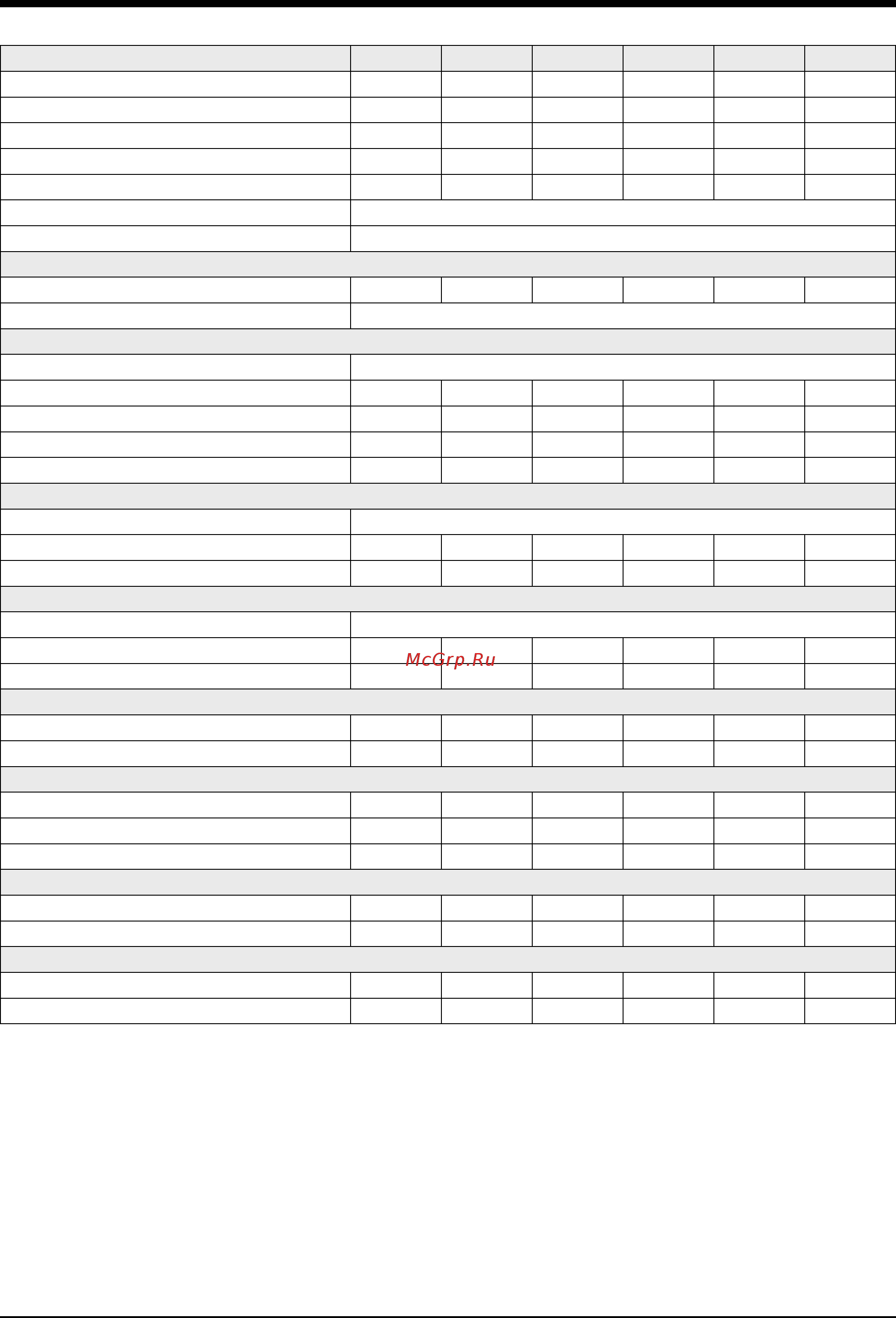 Airwell RWC 360 [9/16] Physical data rwr 170 to 360