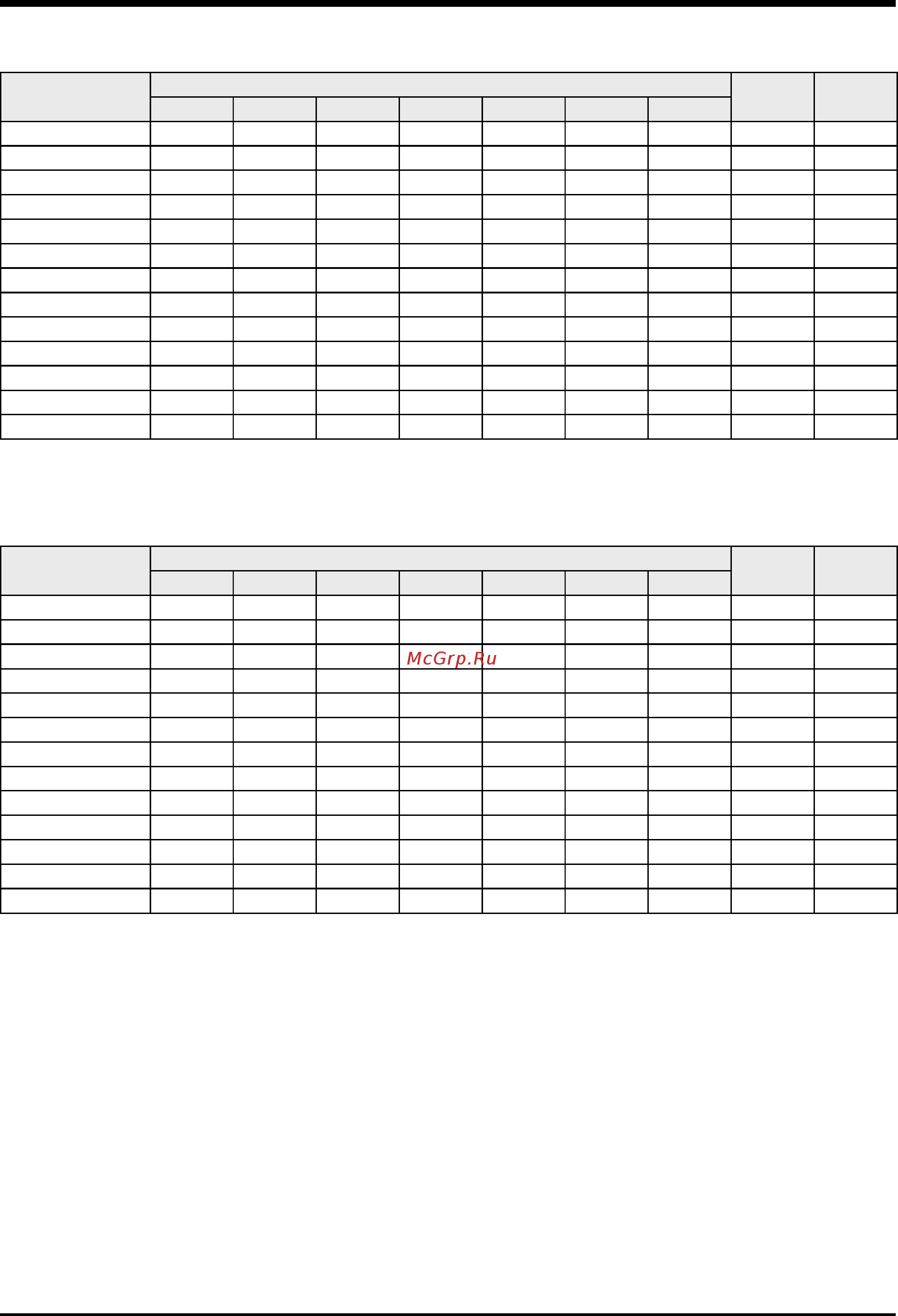 Airwell SLH 1202 [20/40] Sound data