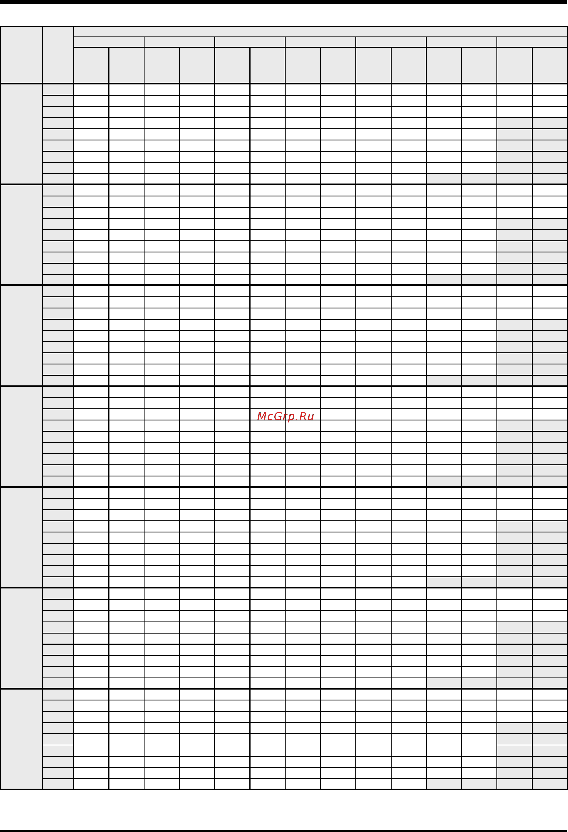 Airwell SLH 3804 [22/40] Cooling capacities slh bln