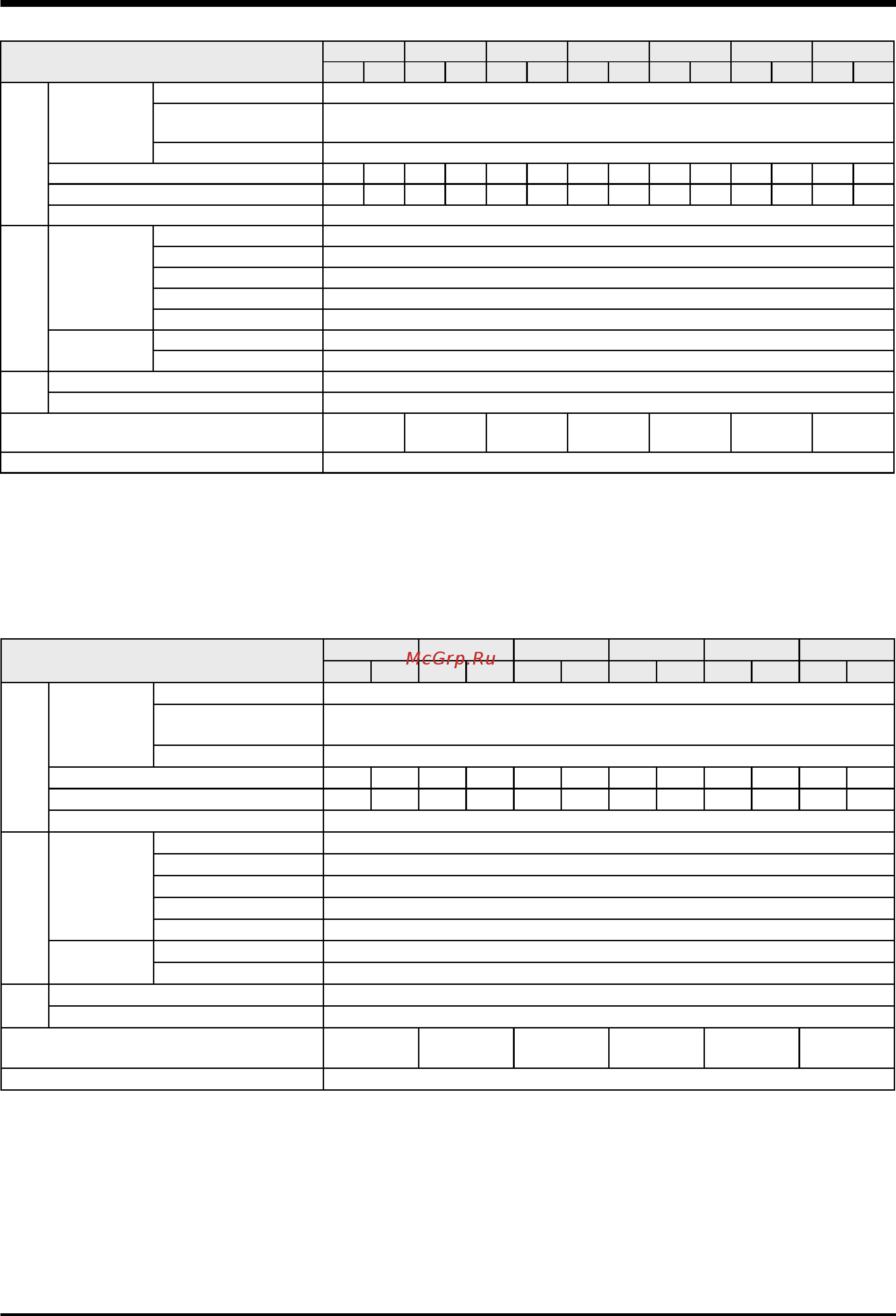 Airwell SLH 3804 [6/40] Operating limits