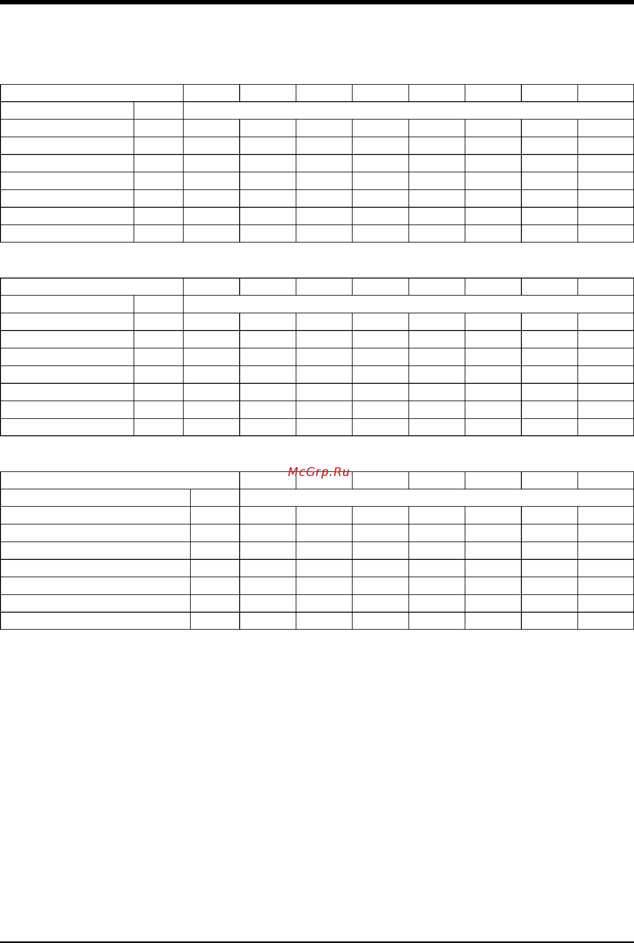 Airwell SLS 2002 [45/77] Technical data