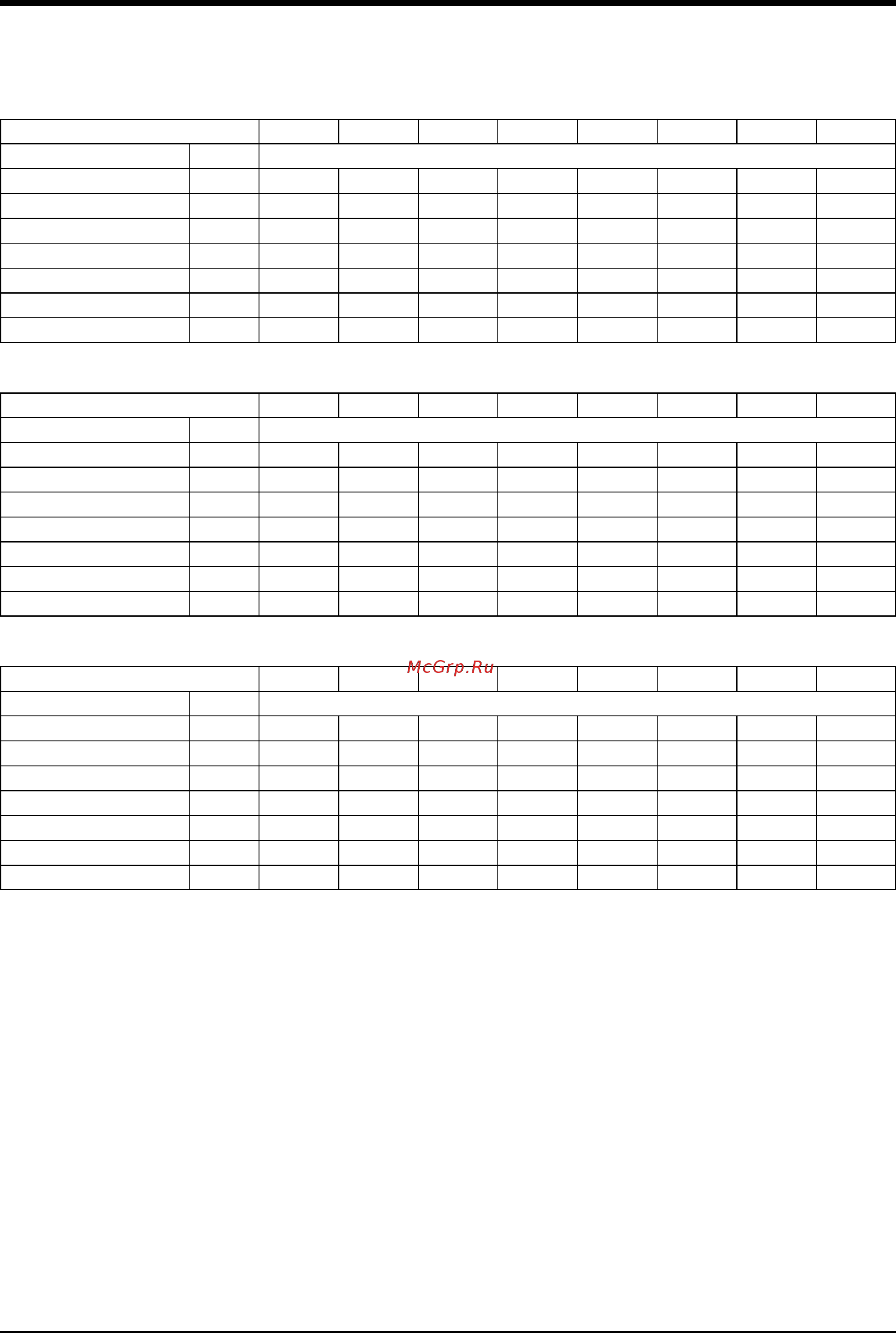 Airwell SLS 2002 [47/77] Technical data