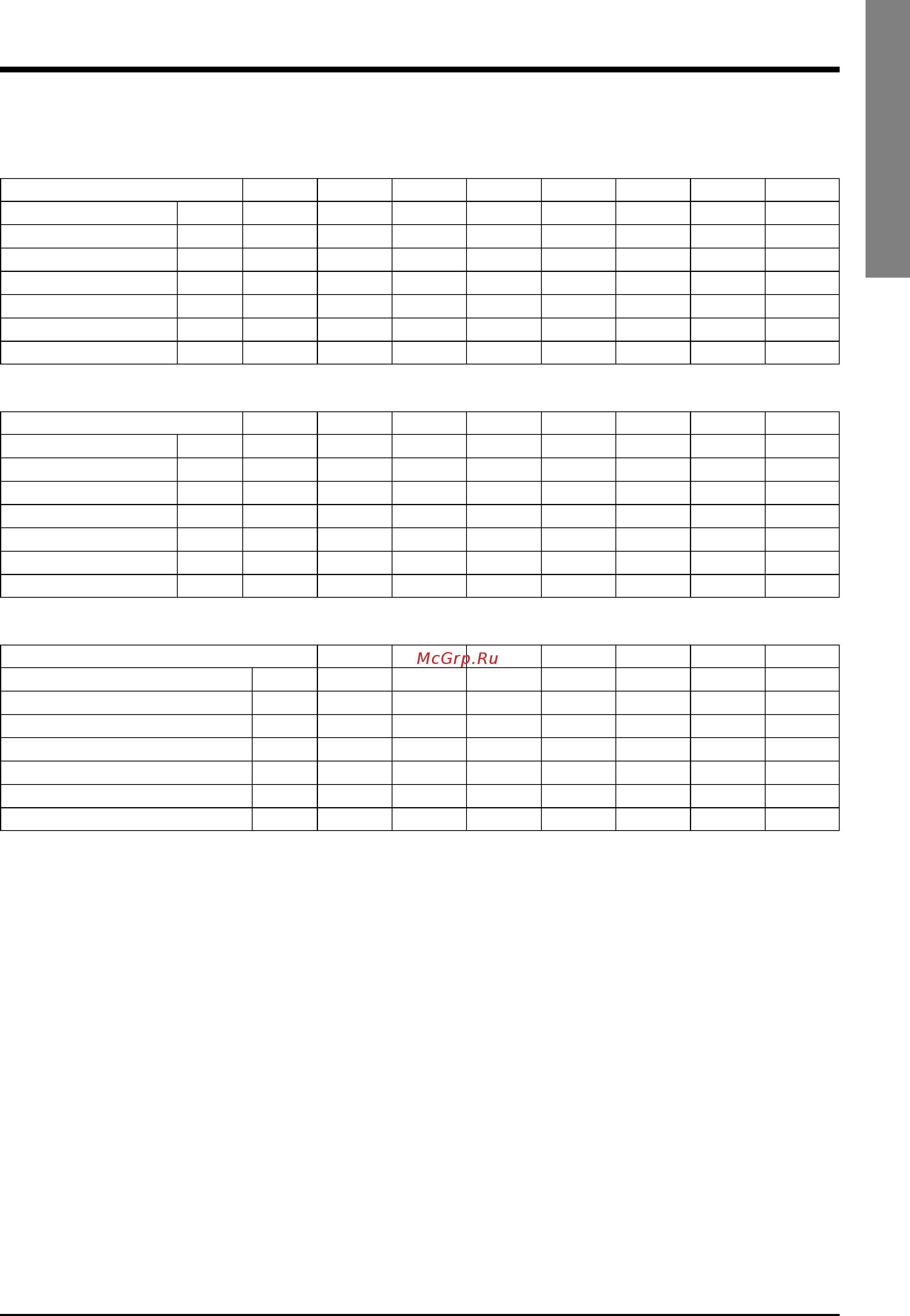 Airwell SLS 2002 [48/77] English