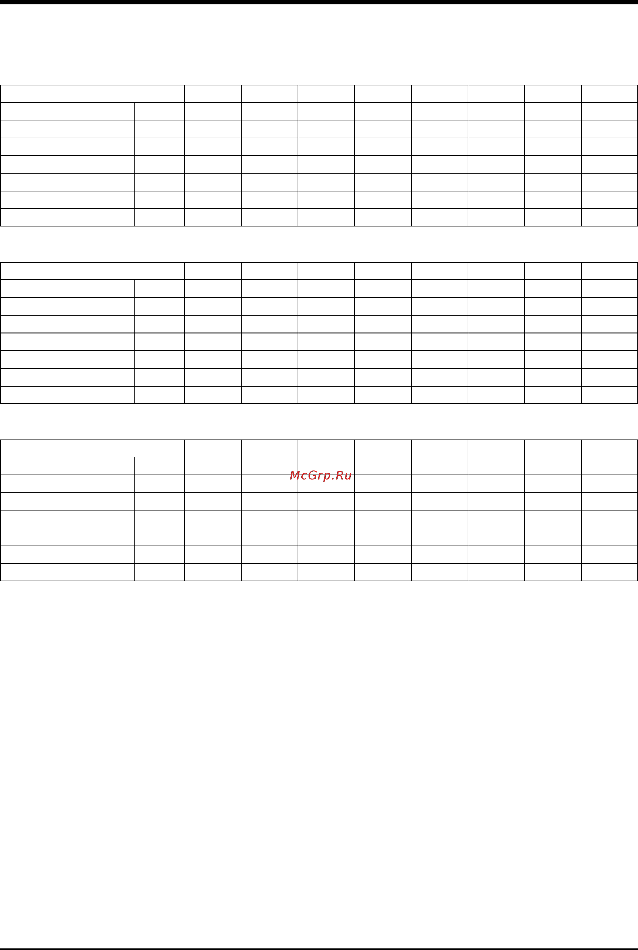 Airwell SLS 2002 [49/77] Technical data