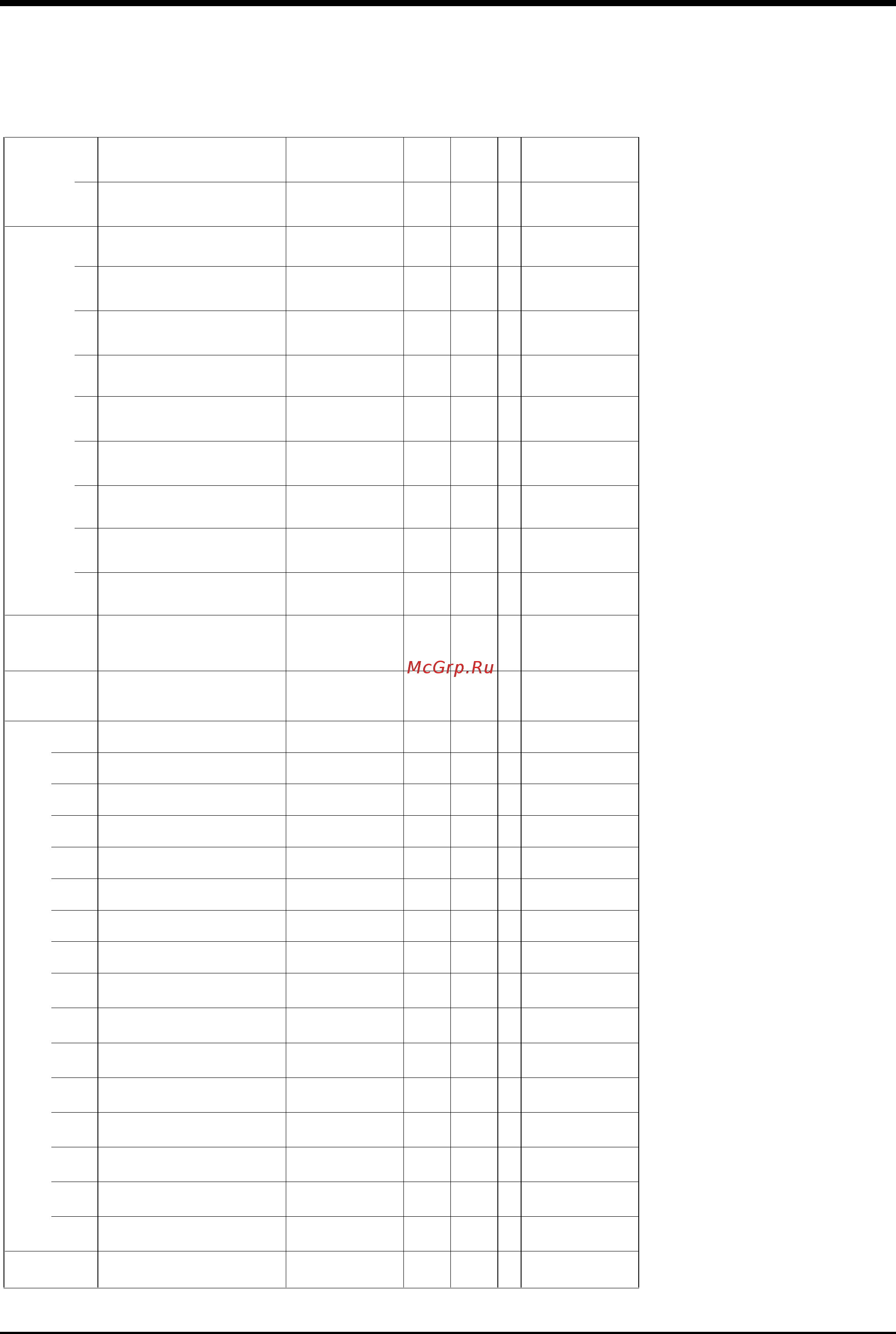 Airwell SLS 2002 [53/77] Technical data