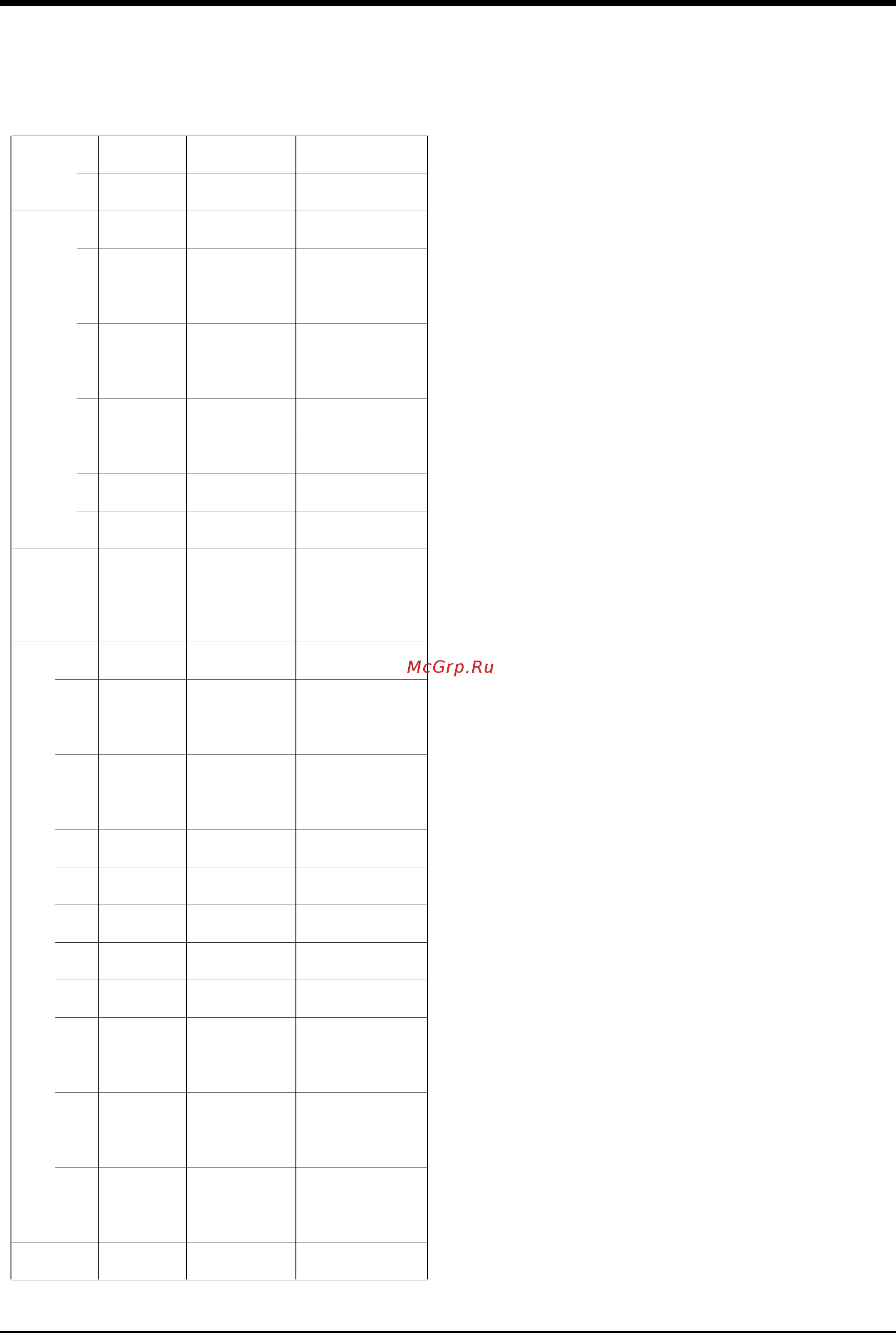 Airwell SLS 2002 [59/77] Technical data