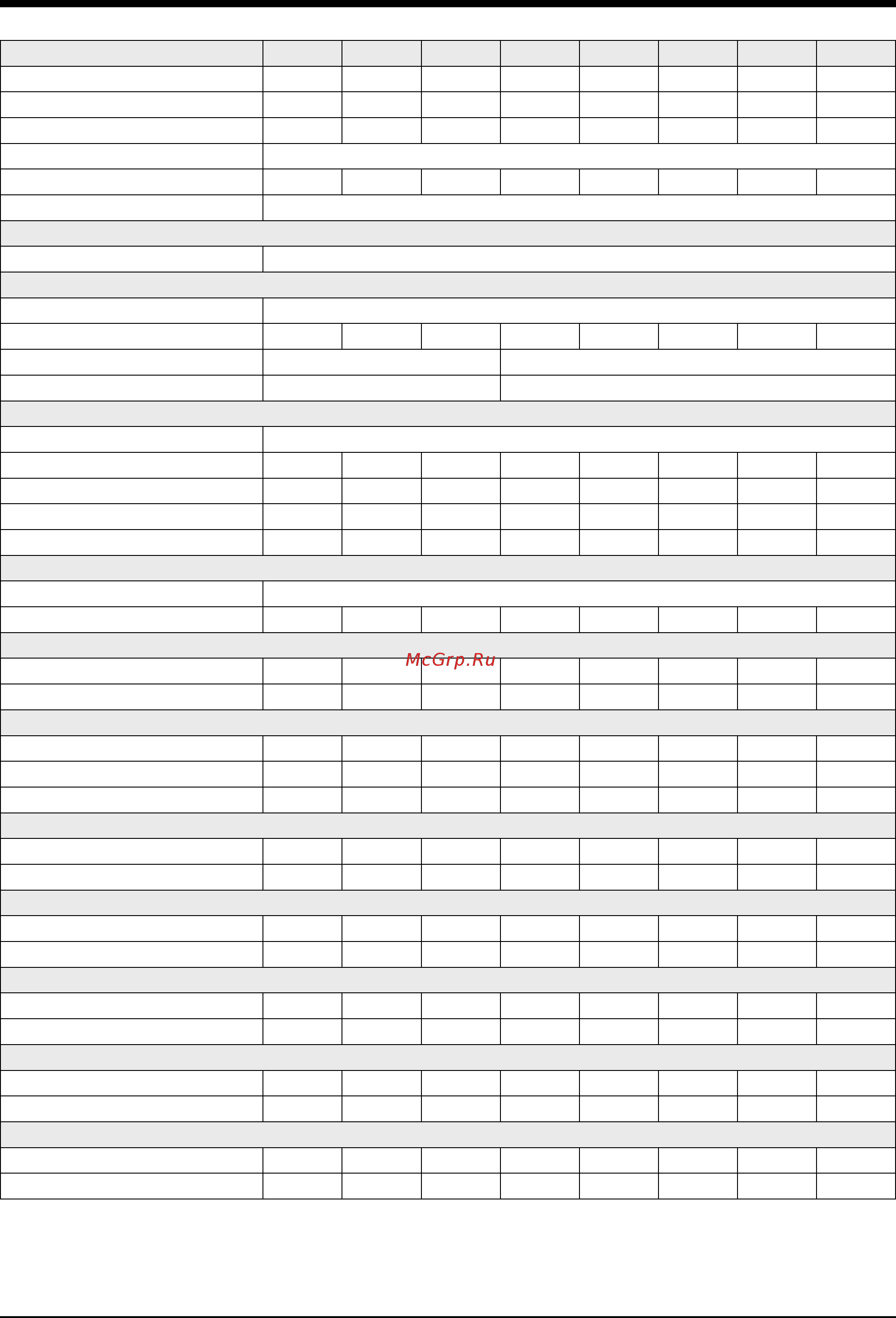 Airwell SWS 3412 HFС 134a [13/48] Physical data swr 1602 to 2802 hfc 134a