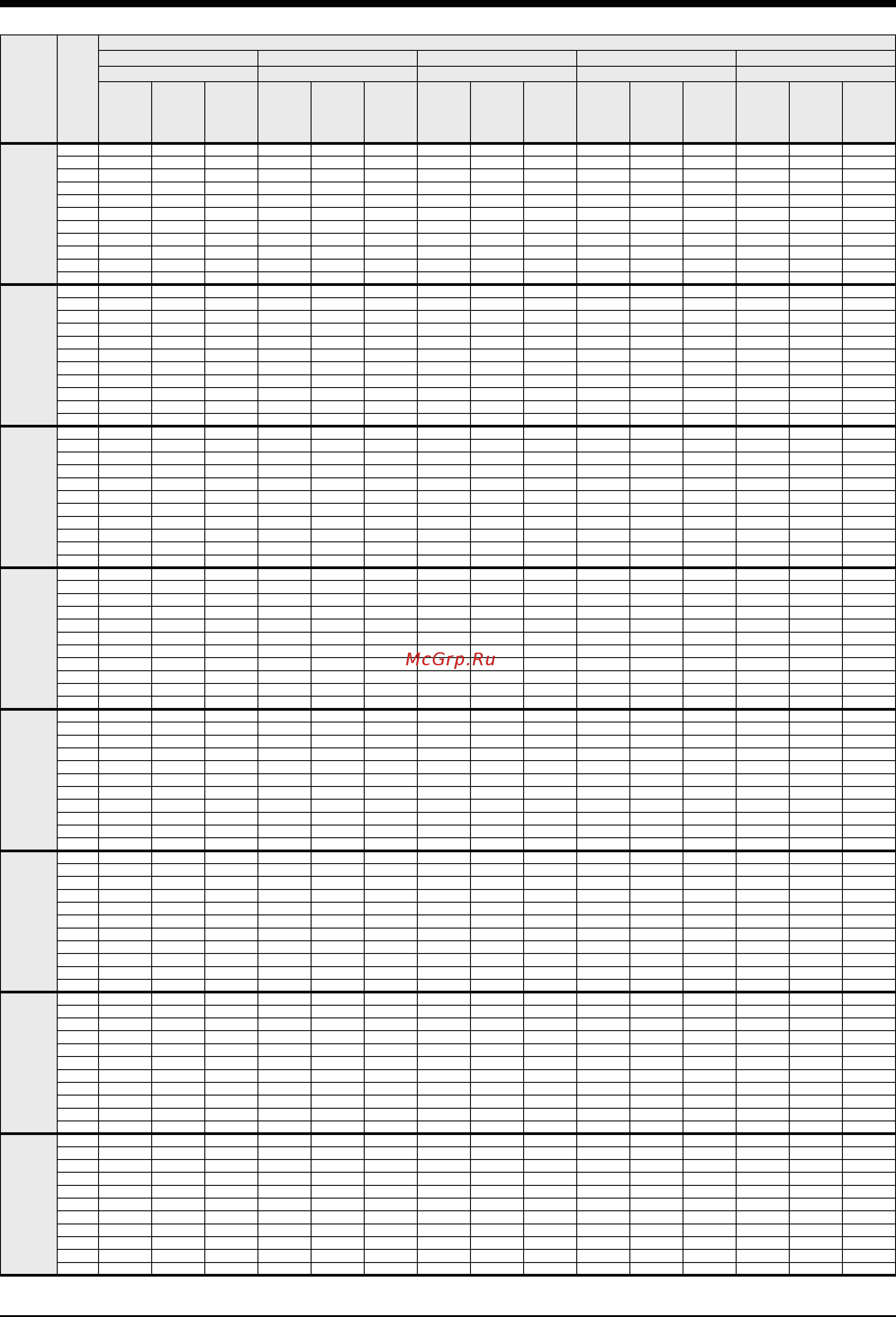 Airwell SWS 1602 HFС 407C [28/48] Cooling capacities sws 1602 to 2802 hfc 134a cont d