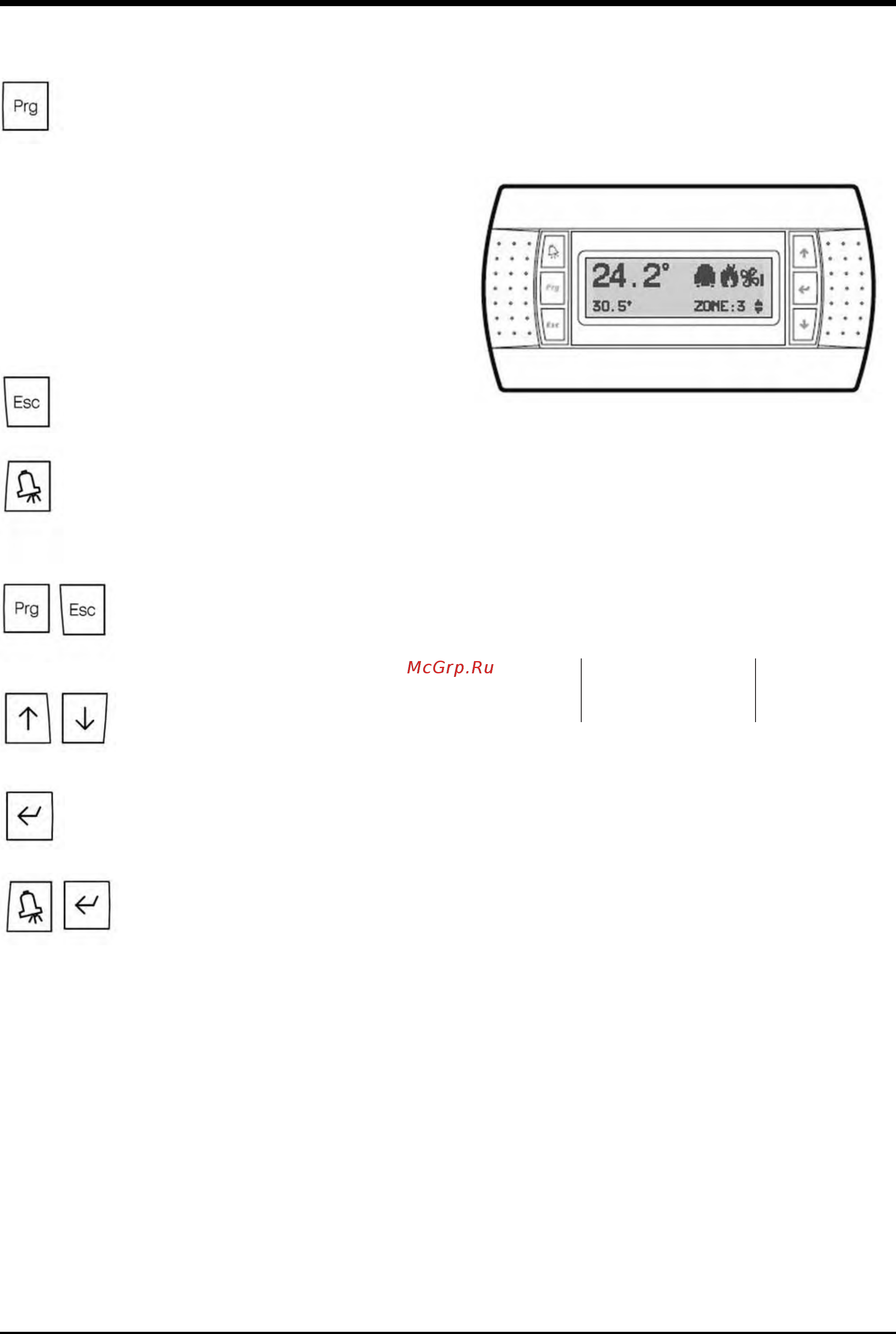 Airwell VLS 704 [25/85] Control