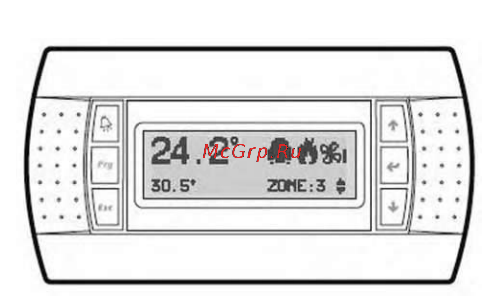 Airwell VLS 704 [23/83] Управление общая информация