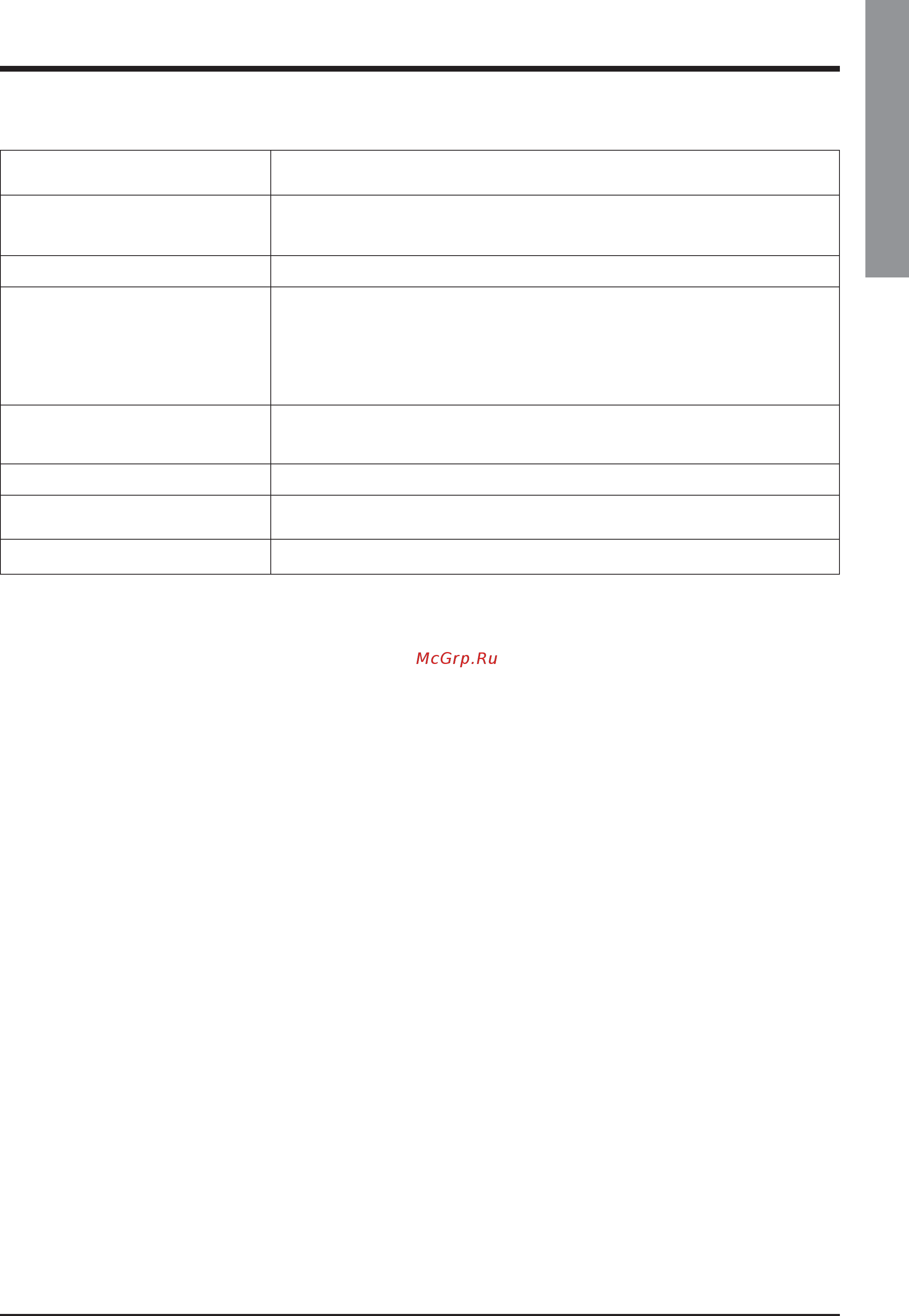 Airwell AQL 50 [8/63] English