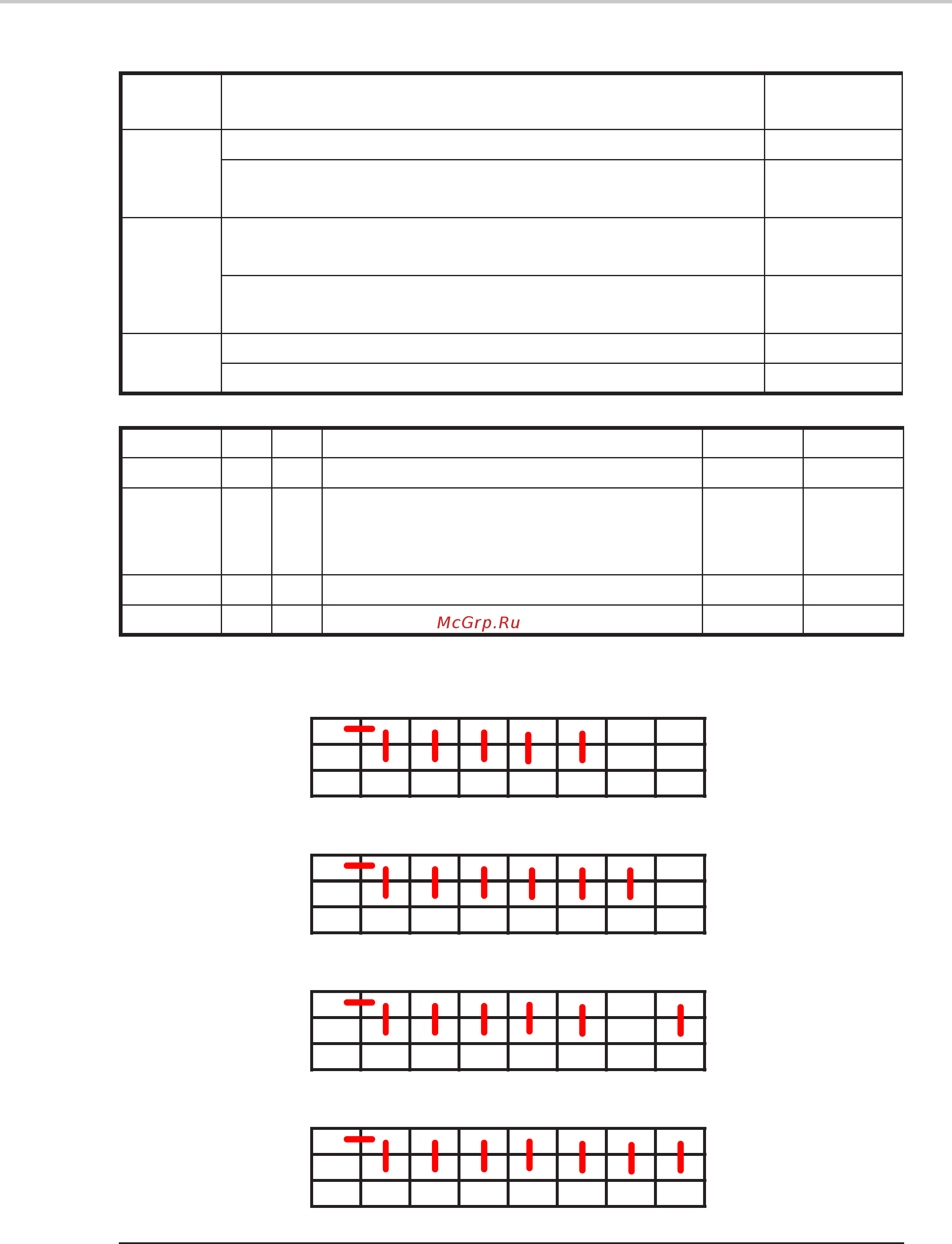 Airwell HRW 096 [23/42] Appliance configuration