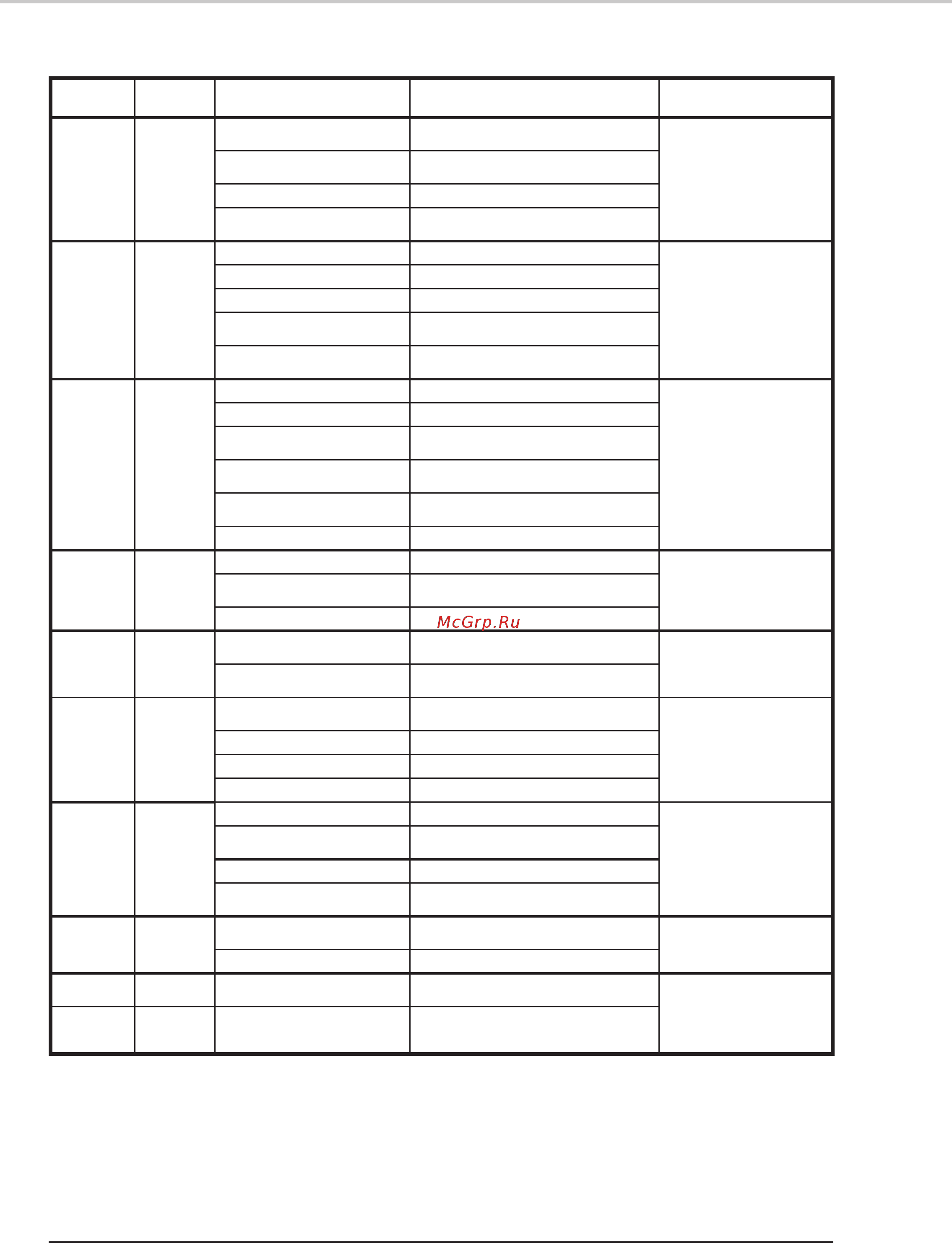 Airwell HRW 096 [32/42] Alarm codes