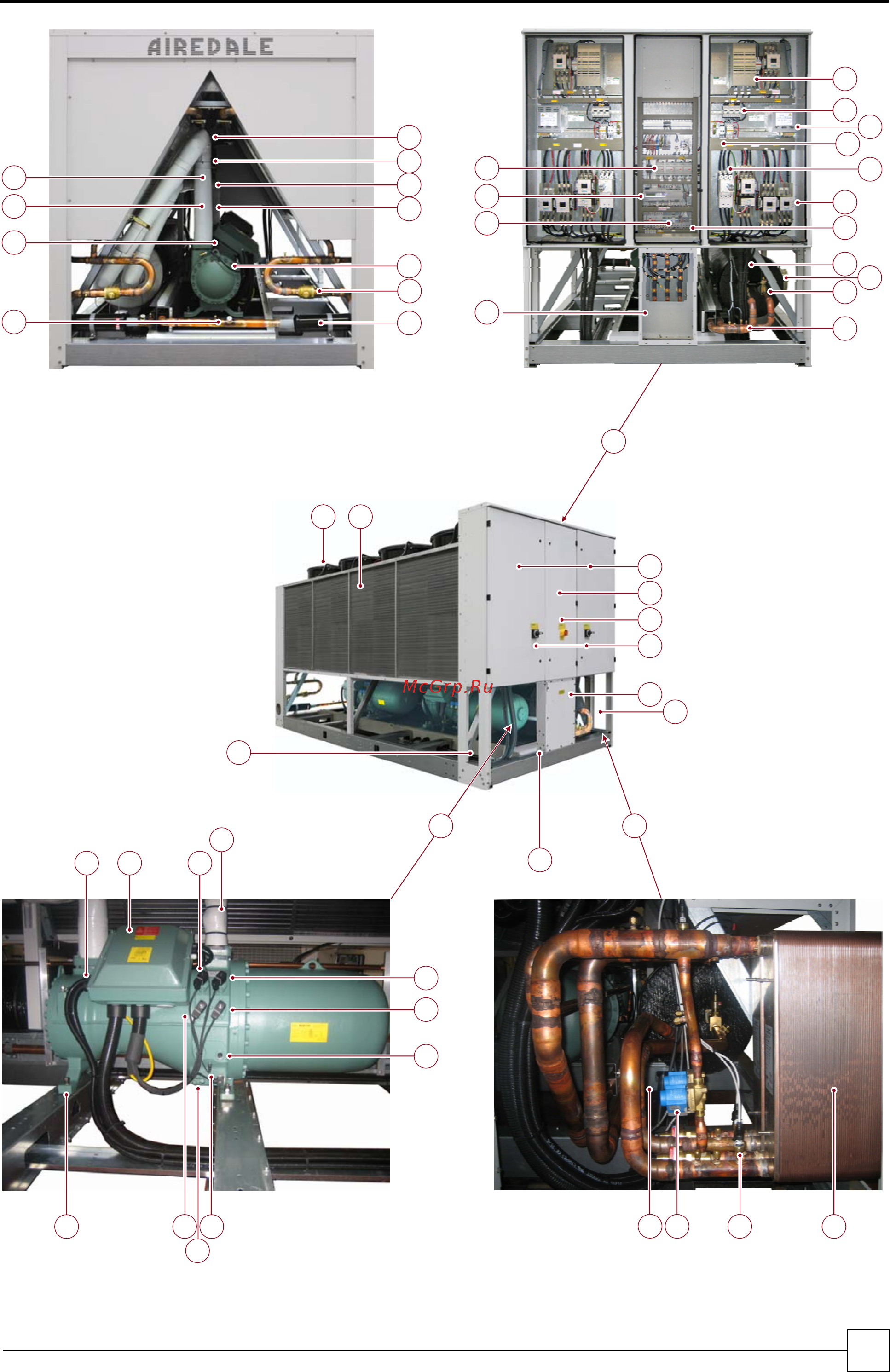 Airedale OptiChill OPC 500 [59/60] Chillers optichill