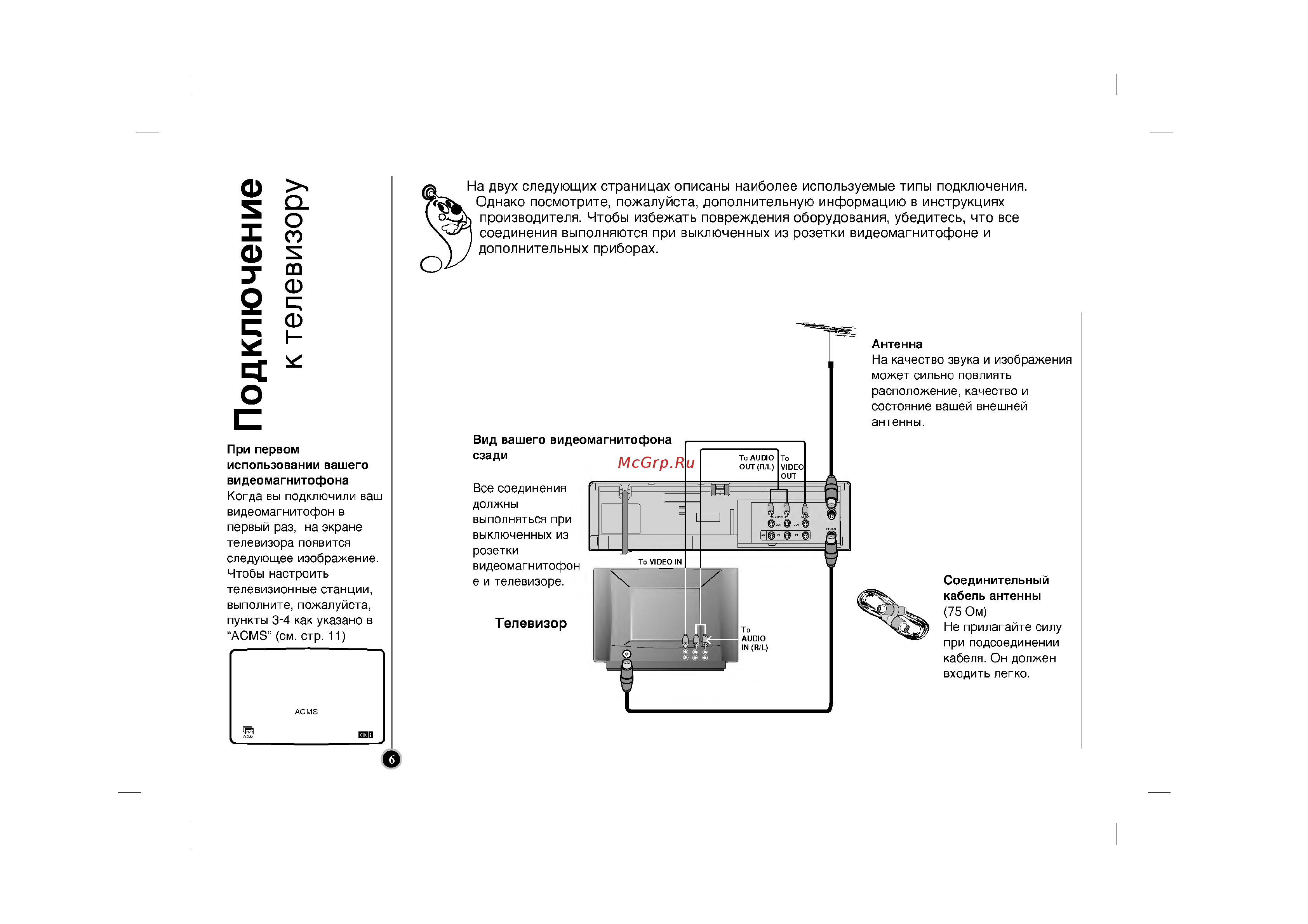 LG CC960TW [6/34] Телевизор