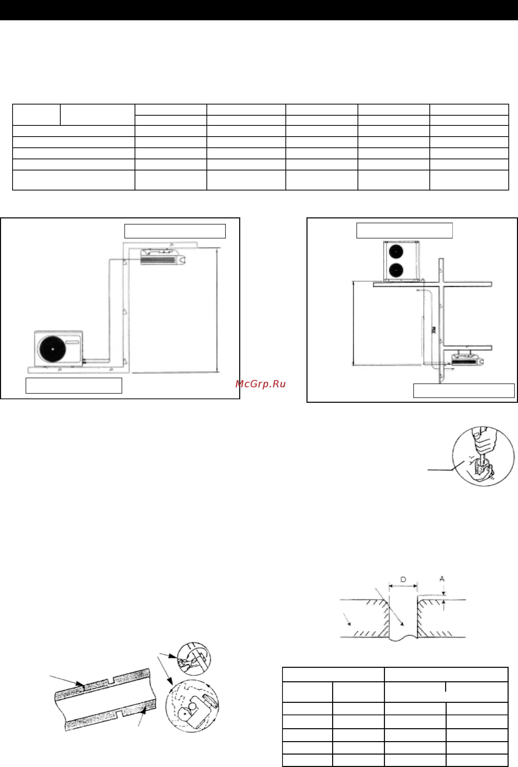 Acson RCM 20 DR [10/32] Монтаж трубопровода хладагента