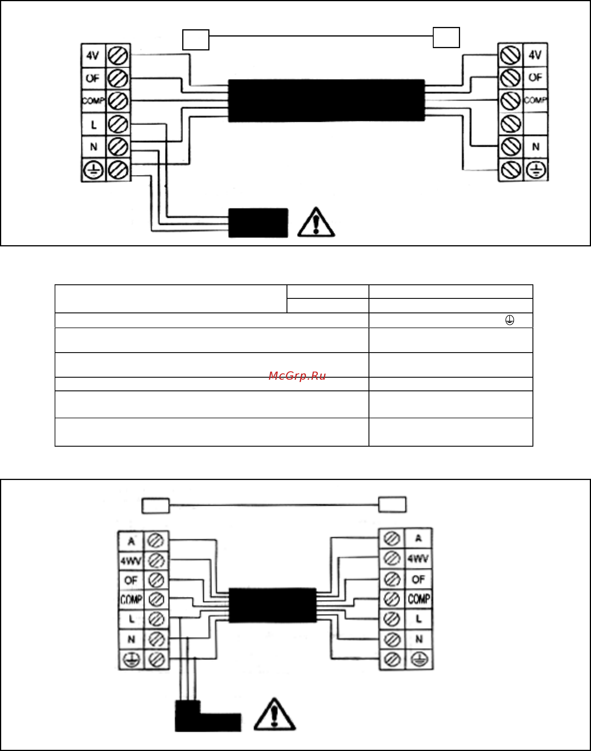 Acson RCM 20 DR [12/32] 240 1 50