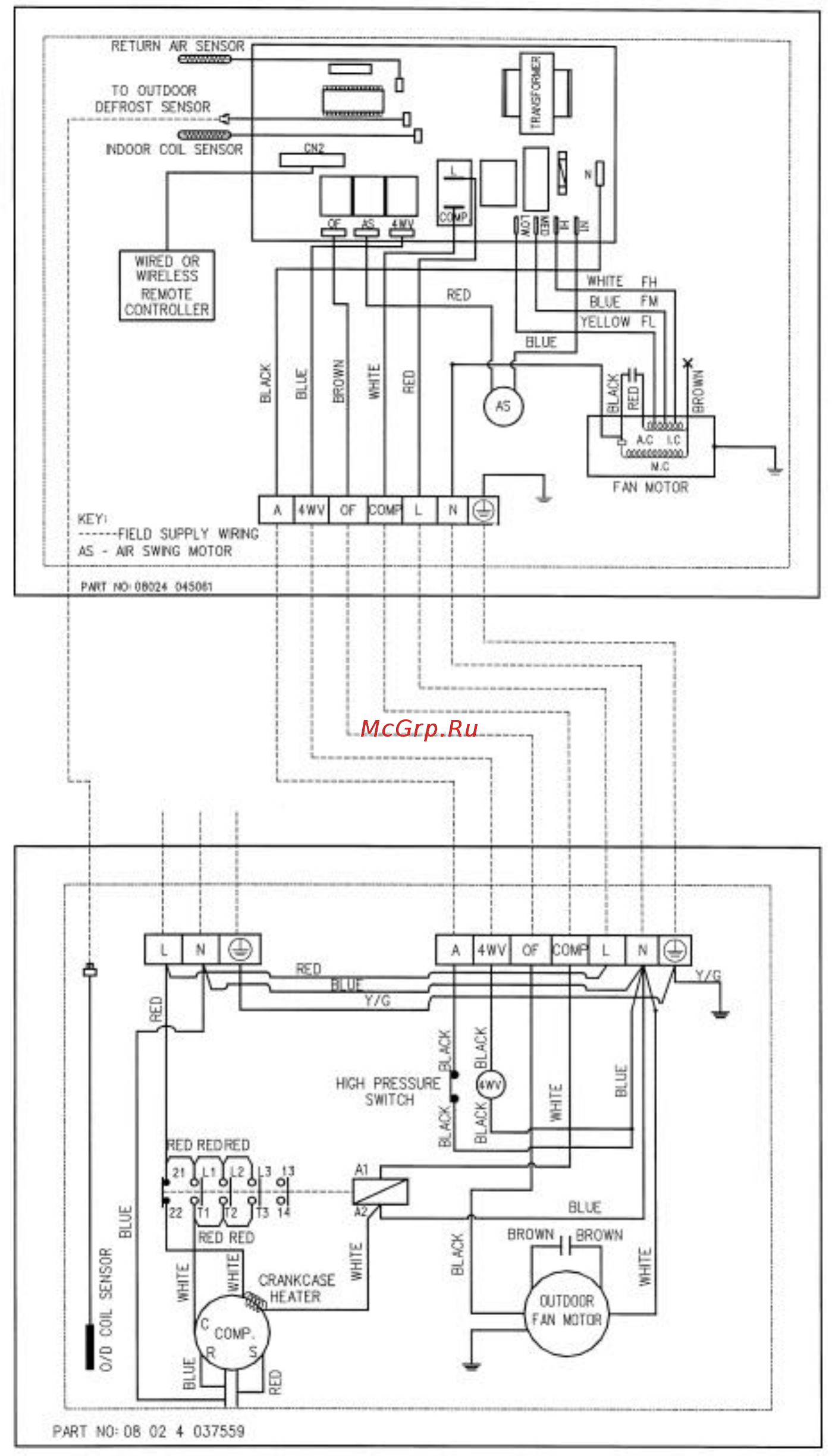 Acson RCM 25 DR Инструкция по эксплуатации онлайн [15/32] 342635