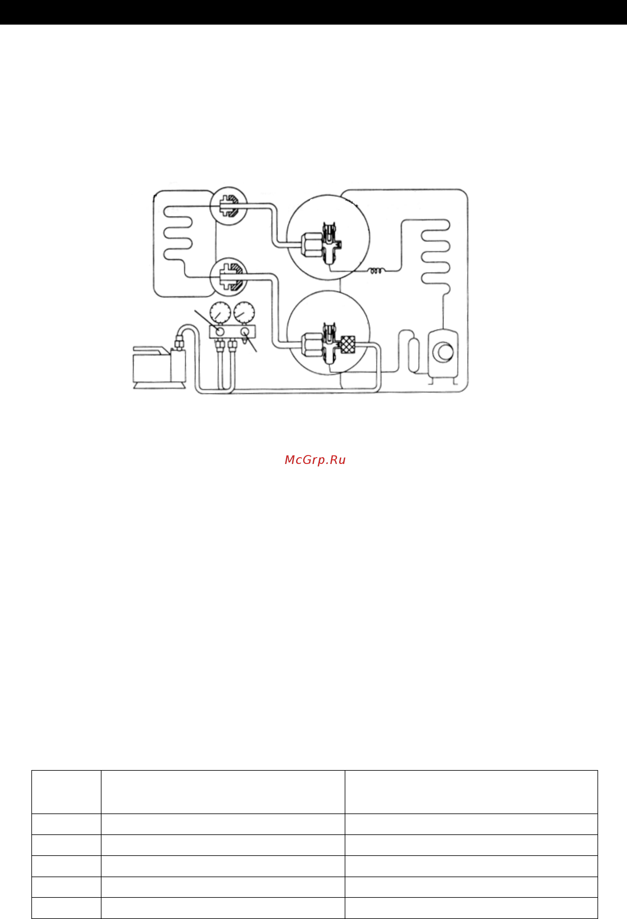 Acson RCM 20 DR [17/32] В помещении 32