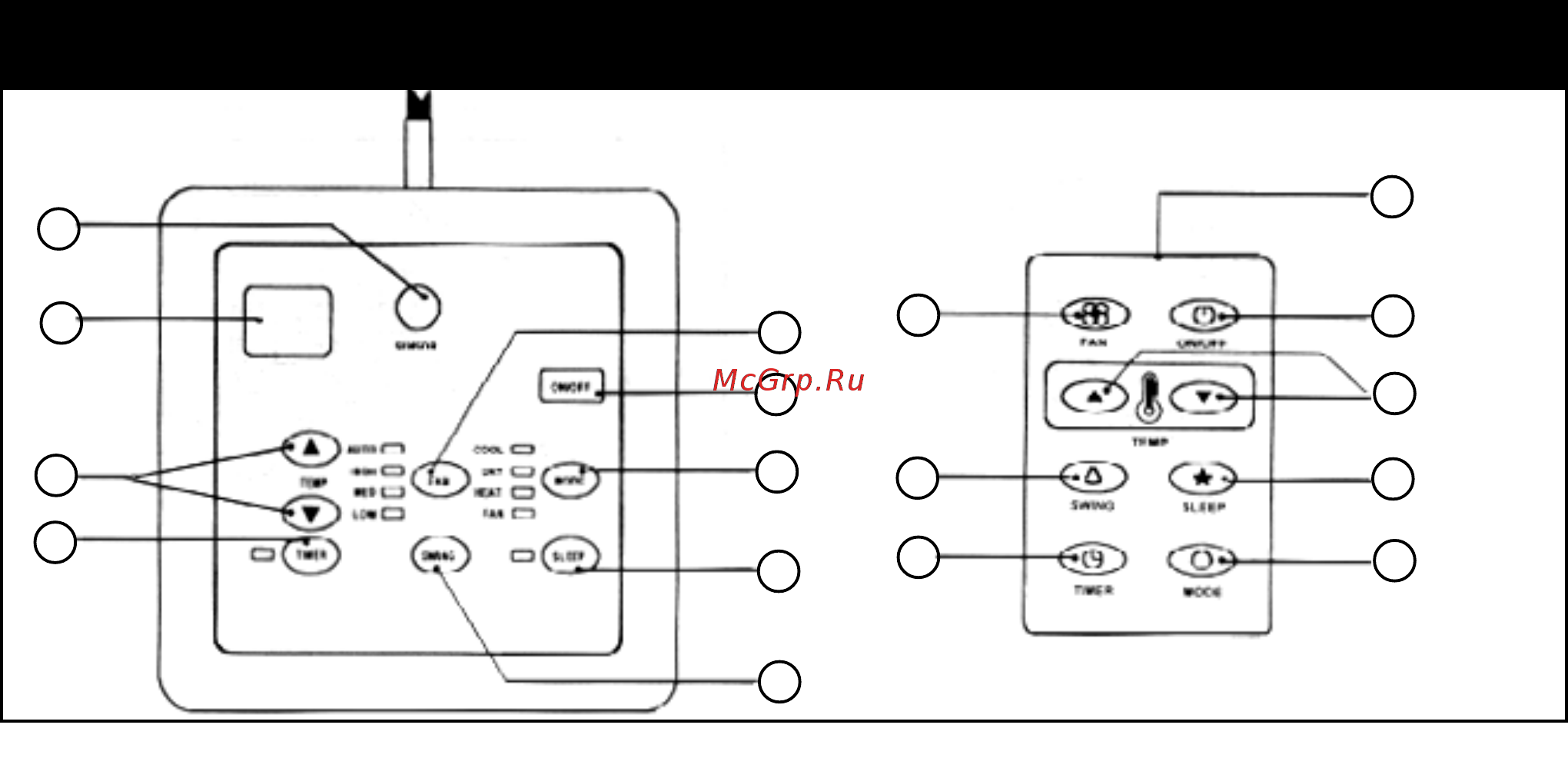 Acson RCM 25 DR [26/32] Опции