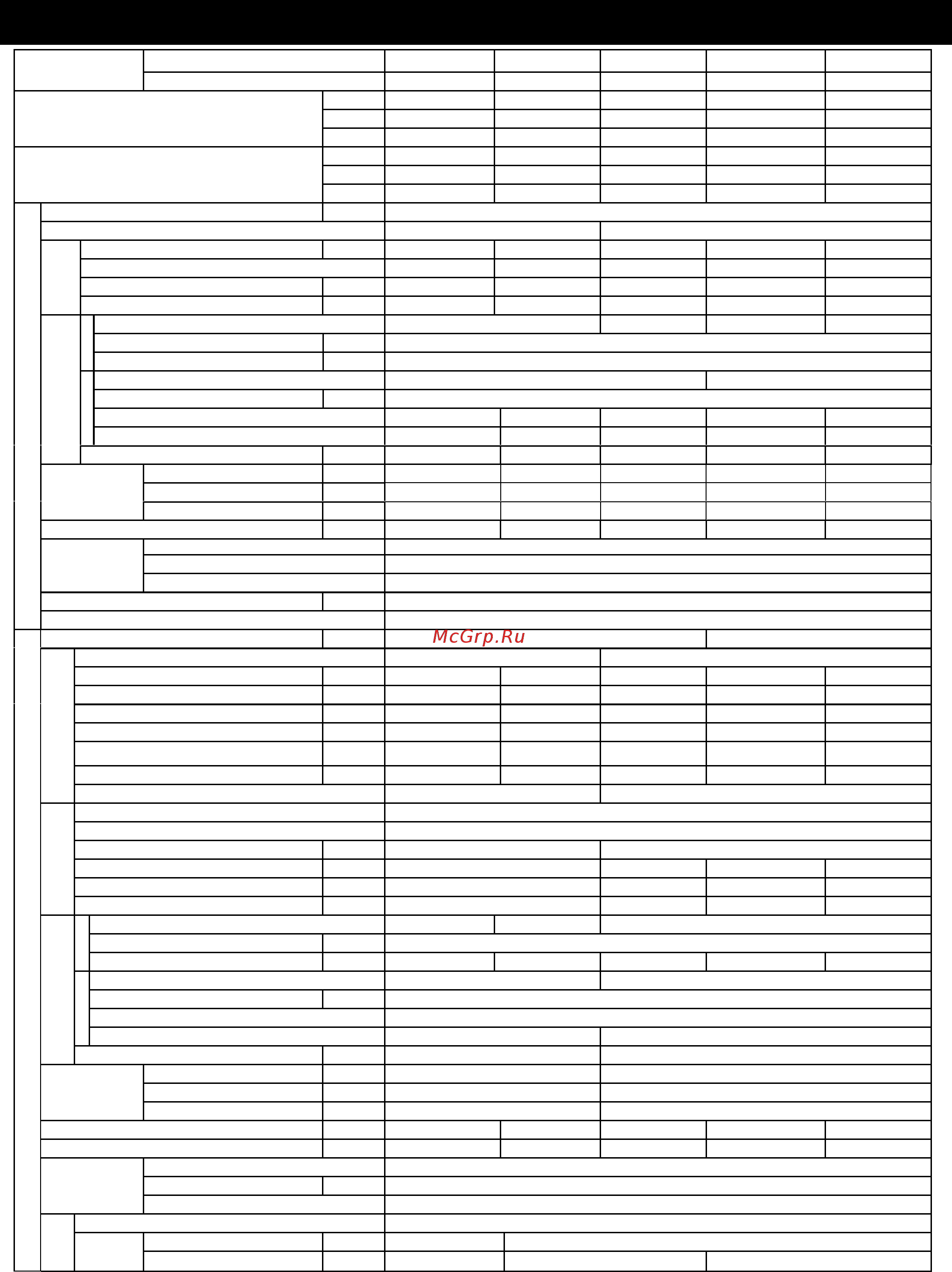 Acson RCM 25 DR [32/32] Технические характеристики