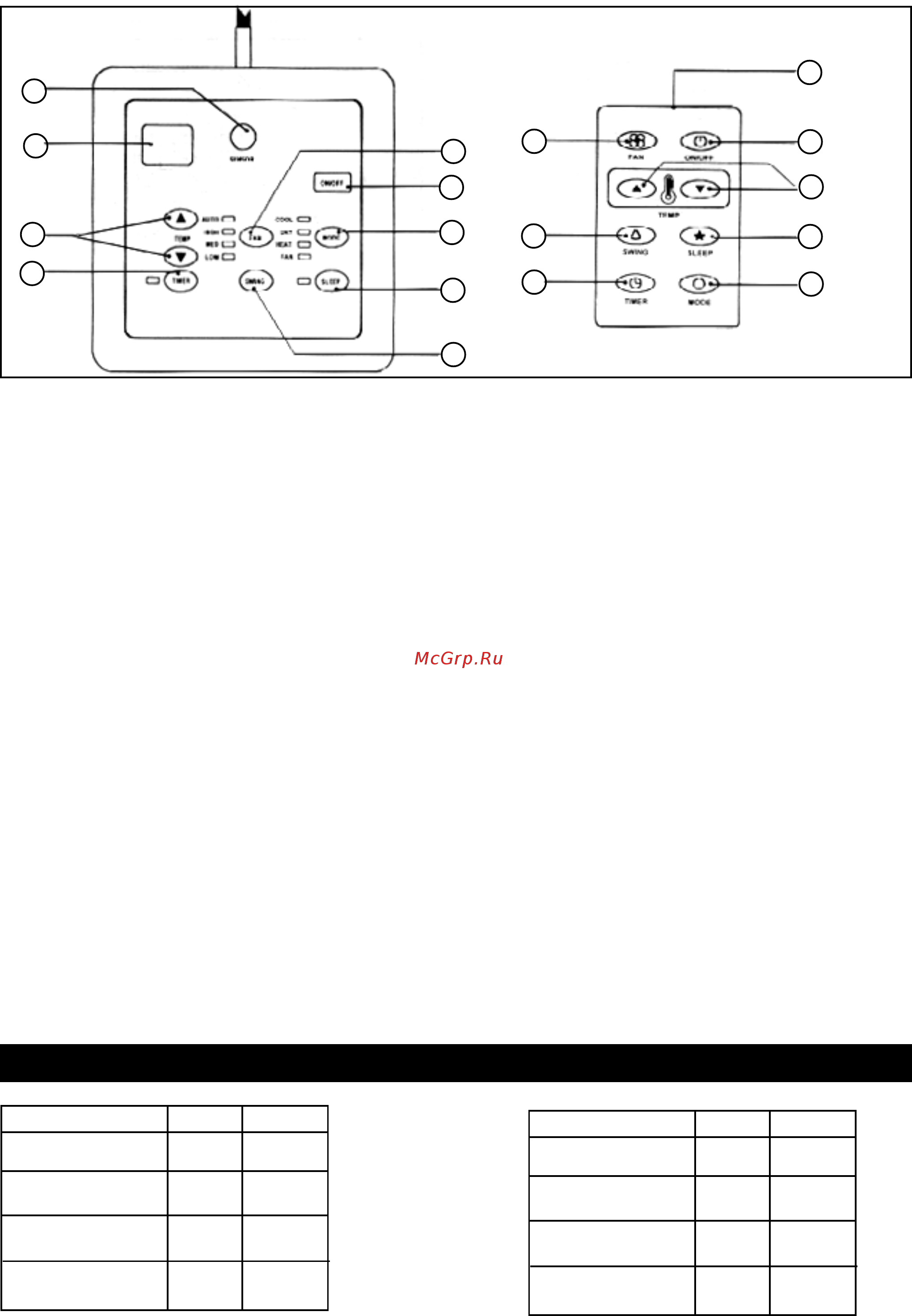 Acson ACK 15 BR [22/23] Стандартные рабочие условия