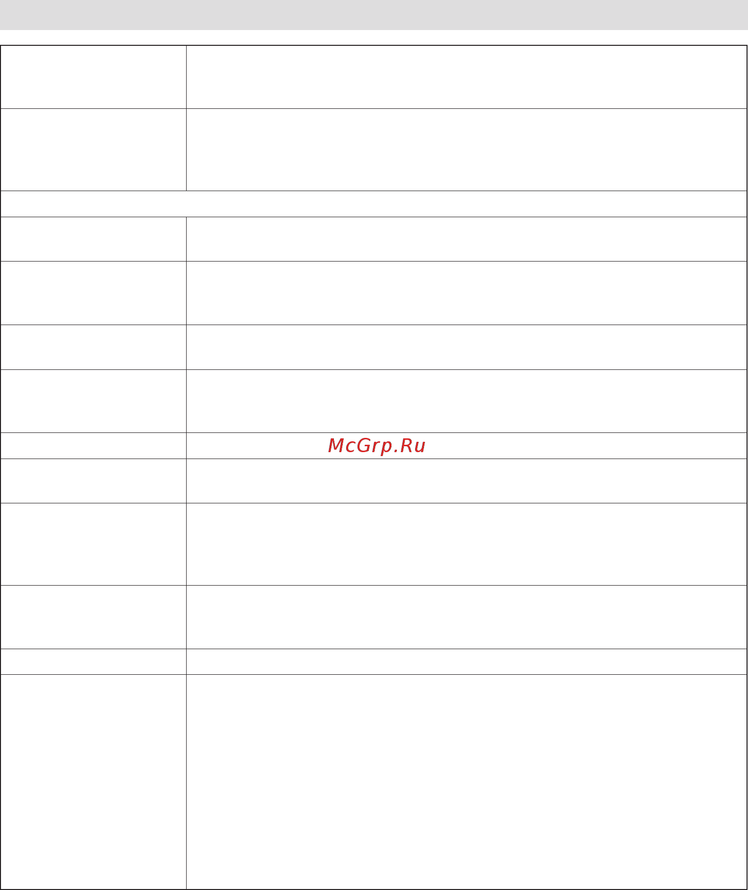 Philips 24PFL2908H [11/19] Характеристики и функции меню телевизора