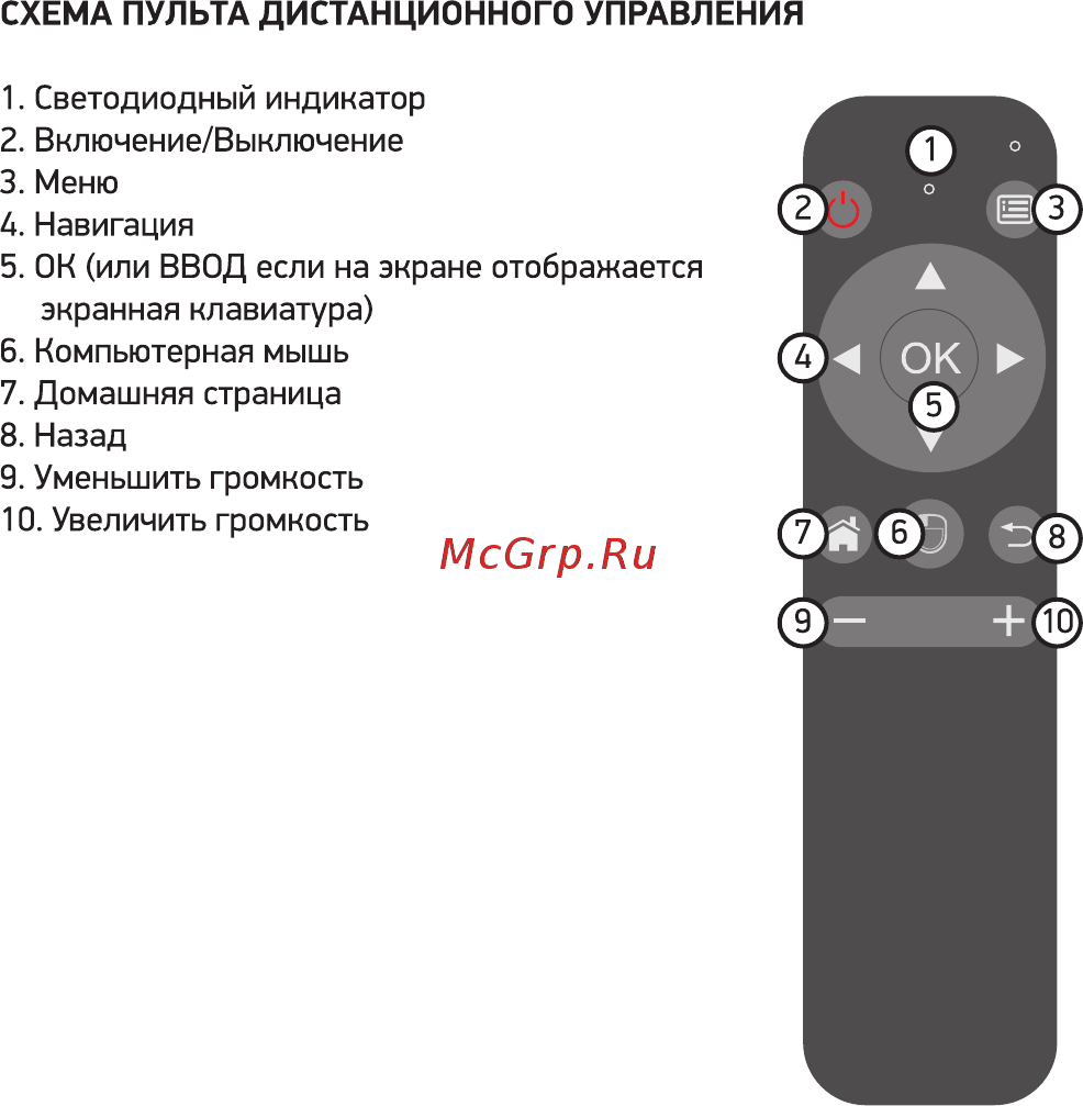 Digma DiMagic Cube Руководство пользователя онлайн [12/32] 342798