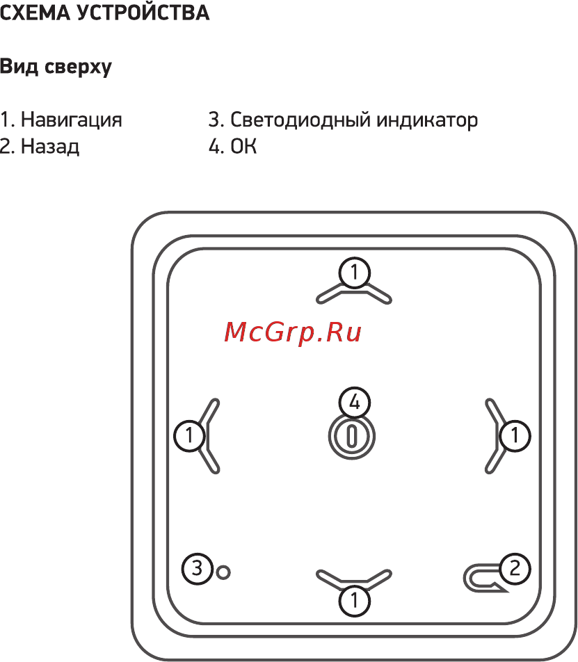 Digma DiMagic Cube New Black (DM011) Руководство пользователя онлайн [7/32] 555707