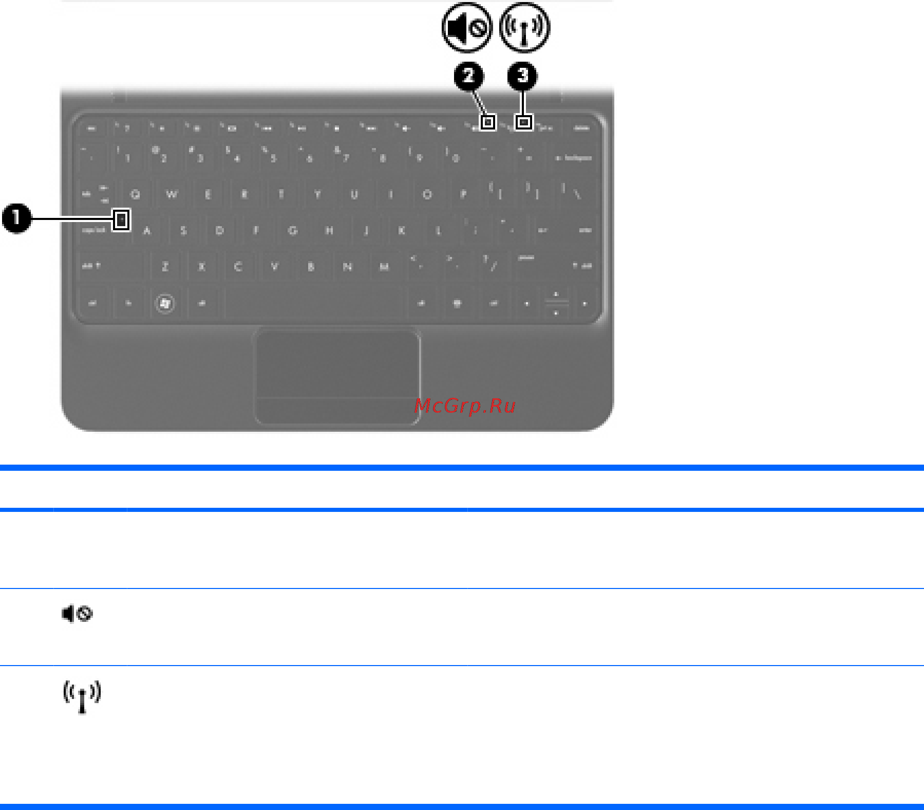HP Mini 110-3611er [13/65] Вид сверху 5
