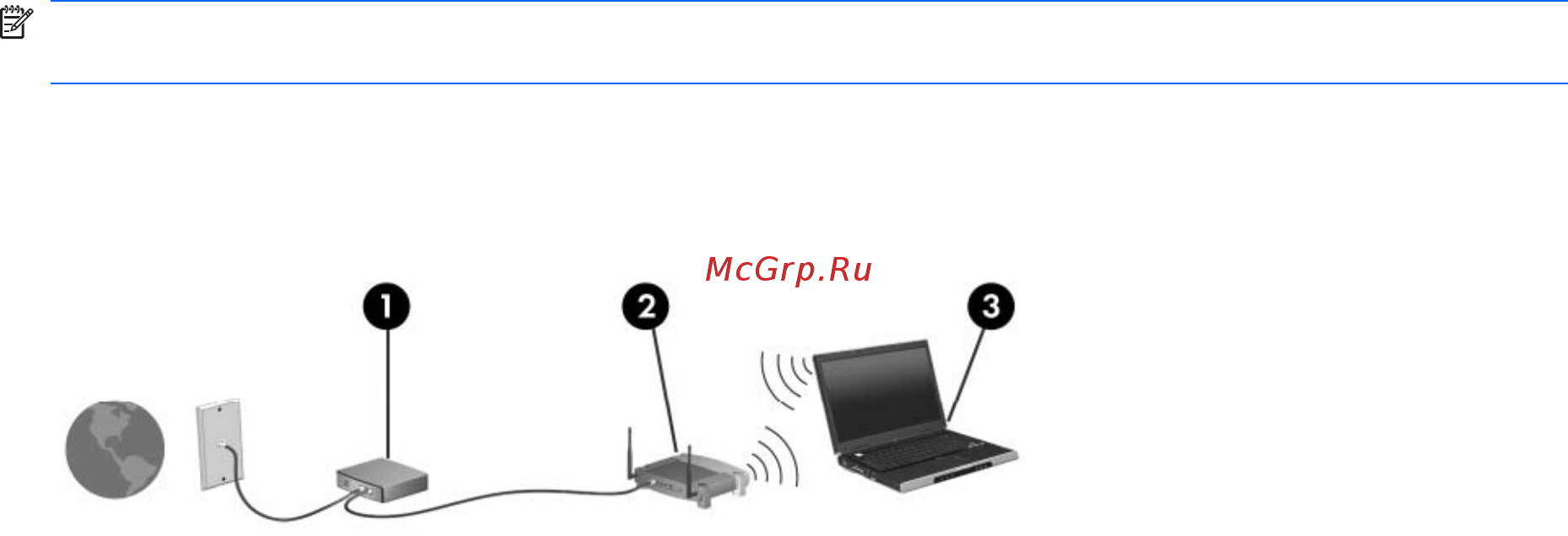 HP Mini 110-3608er [32/65] Подключение к существующей беспроводной лвс
