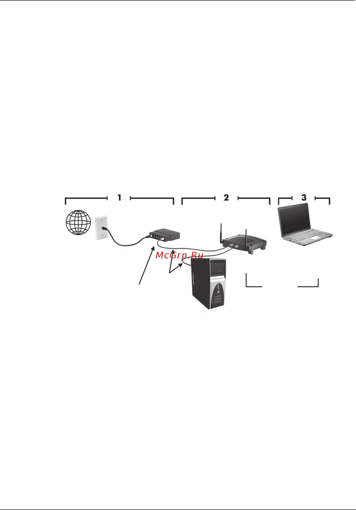 HP G72-b01ER [14/35] Настройка беспроводной сети