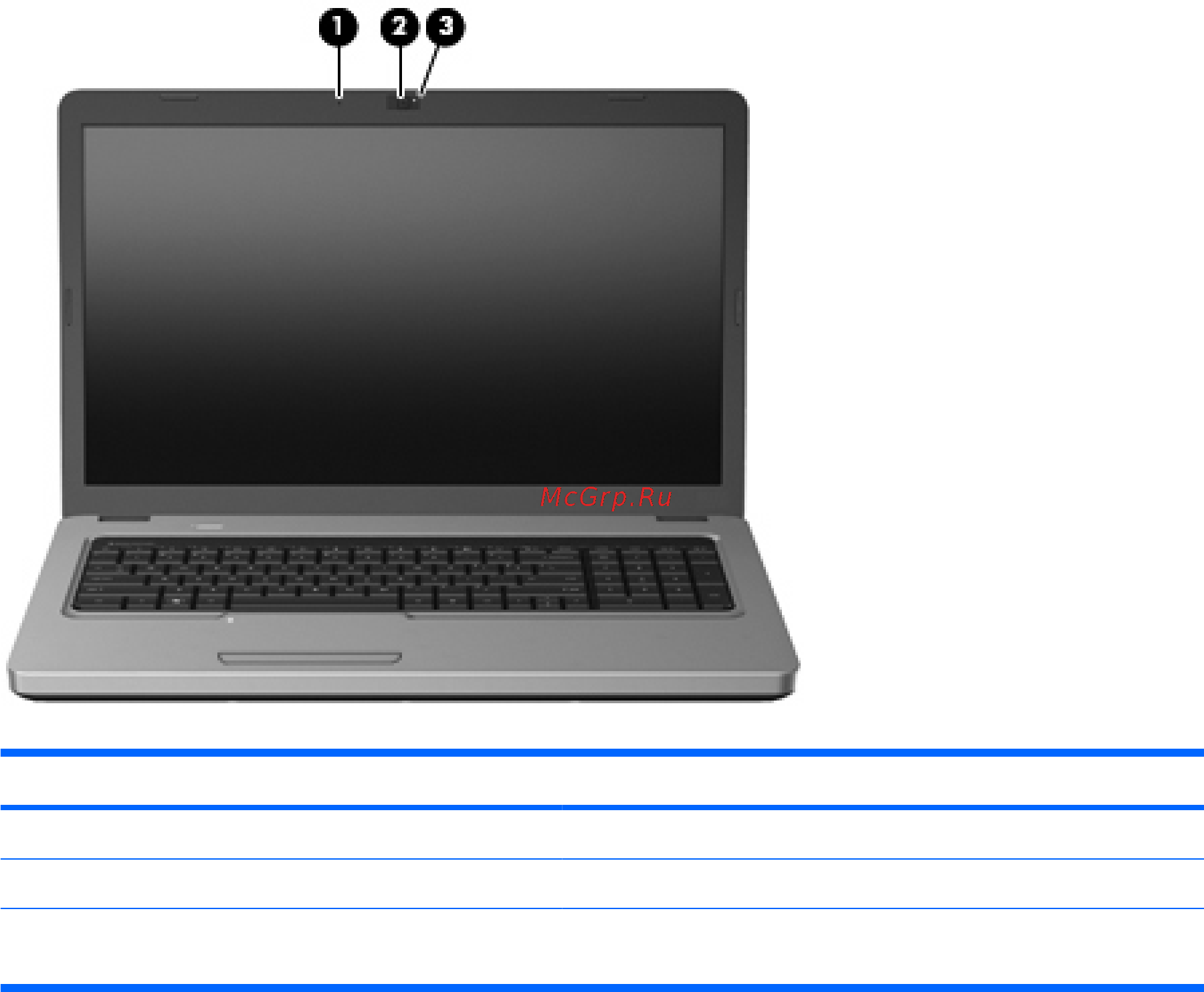HP G72-b01ER [20/141] Компоненты экрана