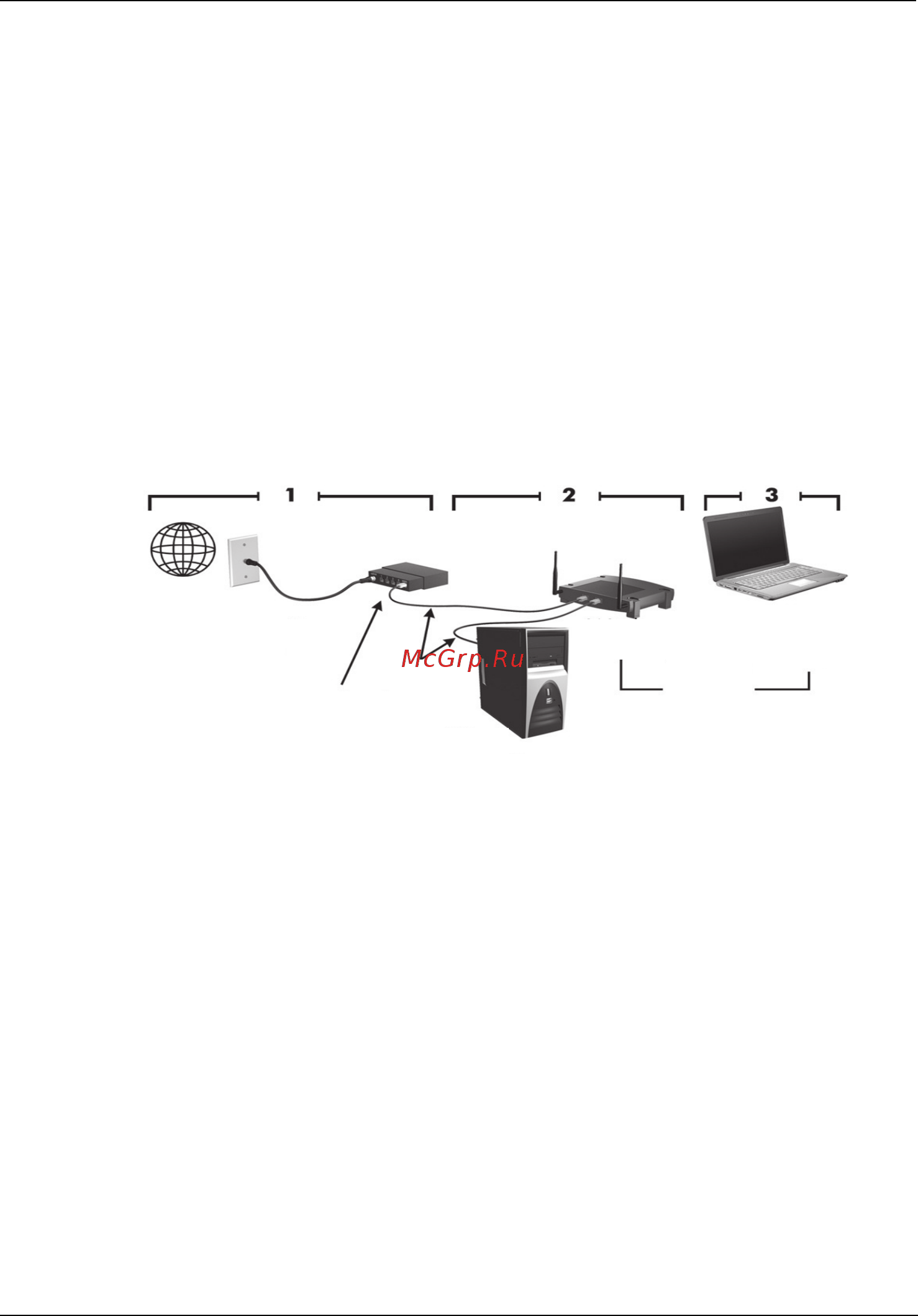 HP G62-b11ER [15/39] Настройка беспроводной сети