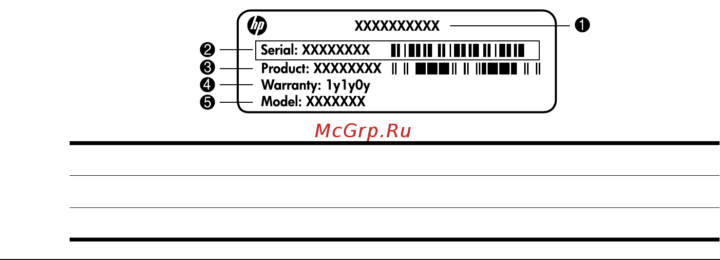 HP G62-b11ER [3/39] Лицензионное соглашение с конечным пользователем