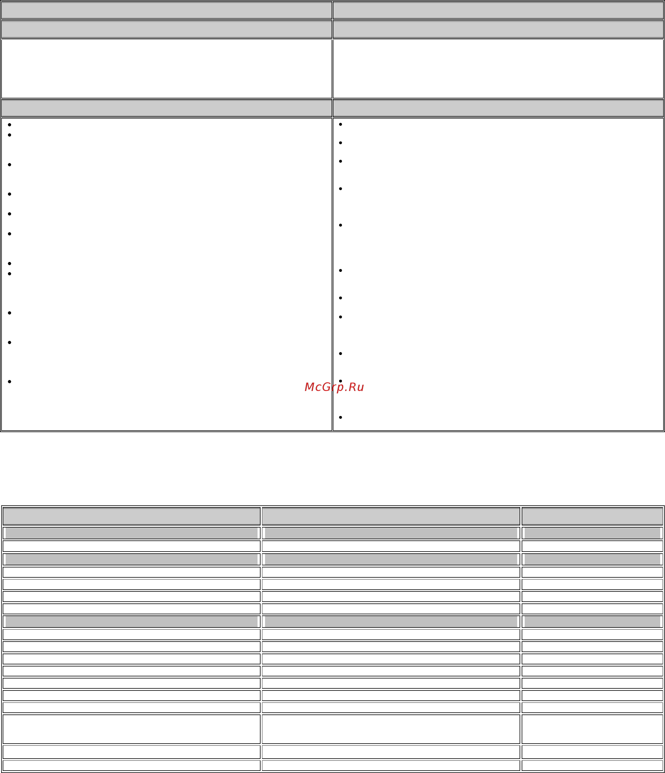 Gorenje G51101FWC [2/10] Operating and maintenance instructions