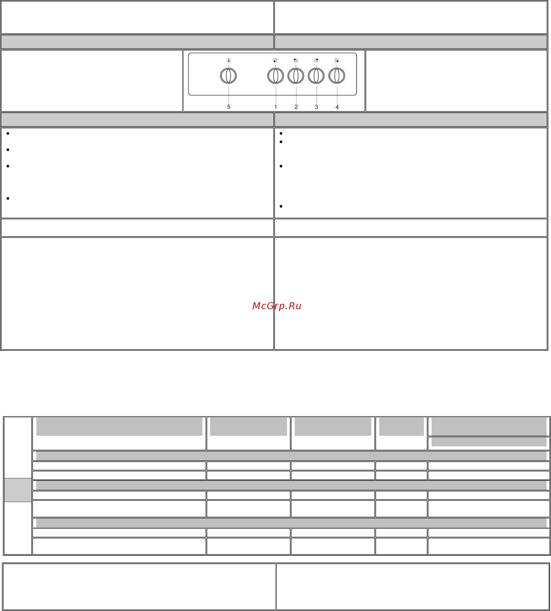 Gorenje G51101FWC [4/10] Before first use