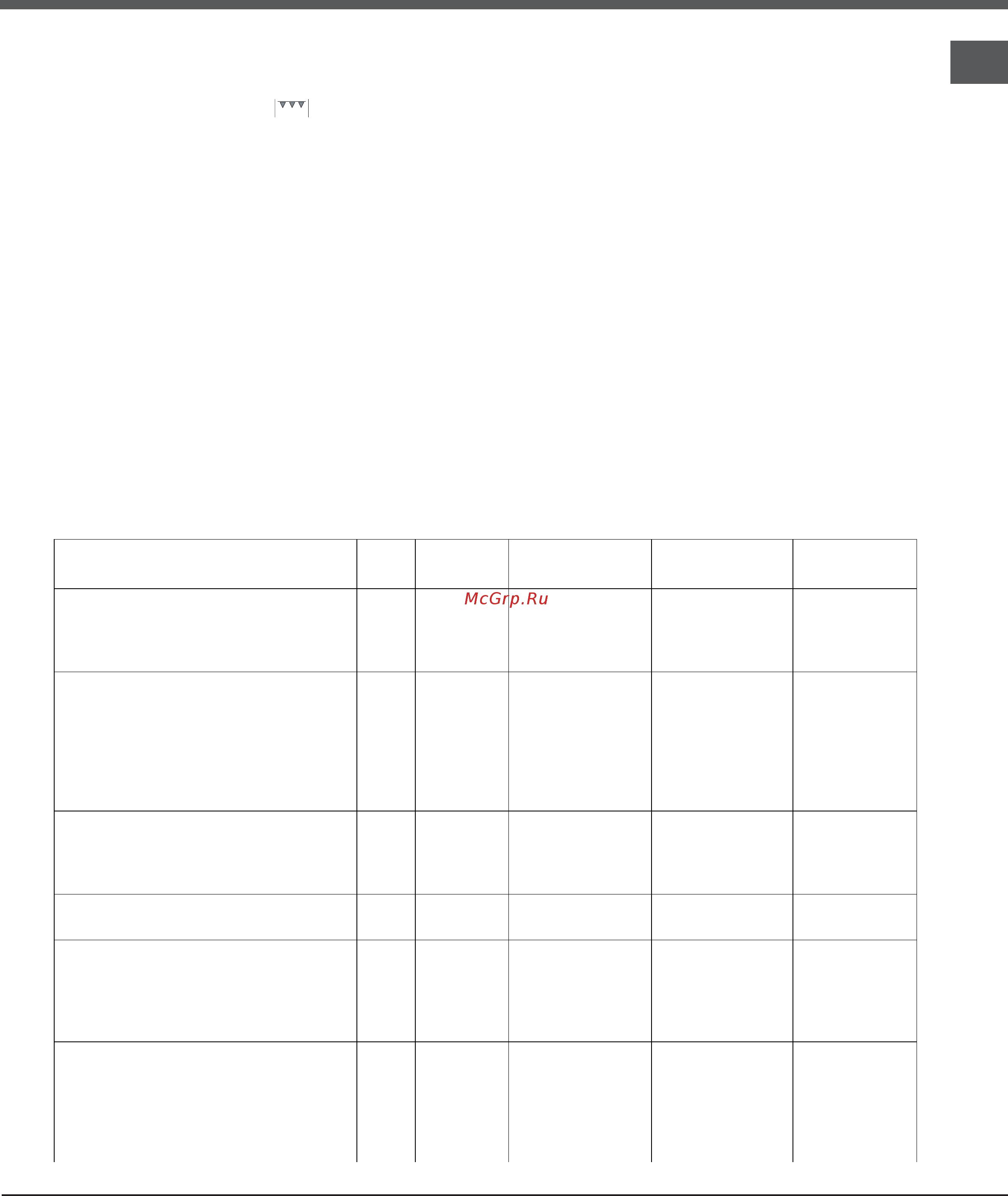 Hotpoint-Ariston CG65SG1 (W) IT/HА H [11/44] Oven cooking advice table
