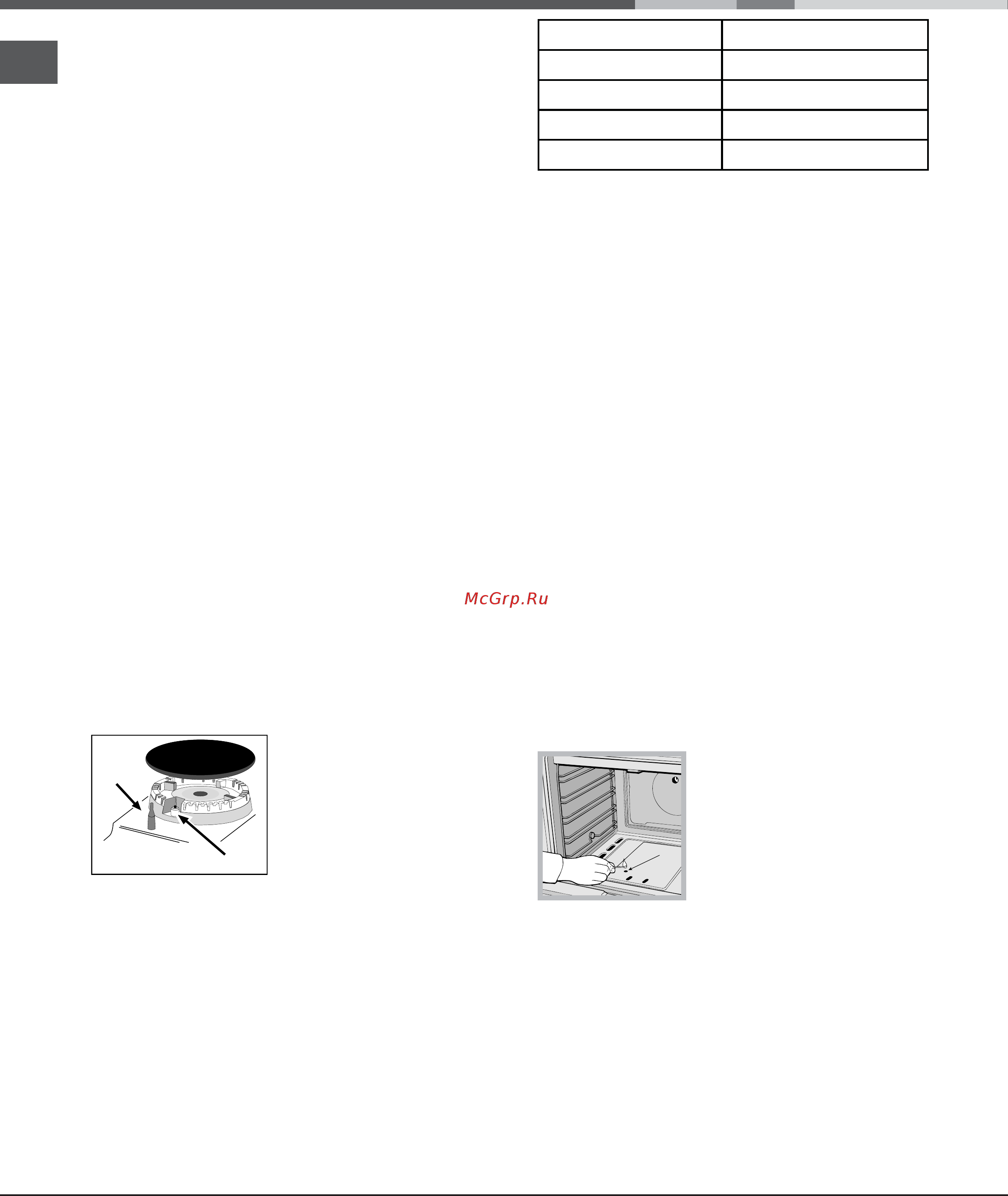 Hotpoint-Ariston CG65SG1 (W) IT/HА H [18/44] Включение и эксплуатация