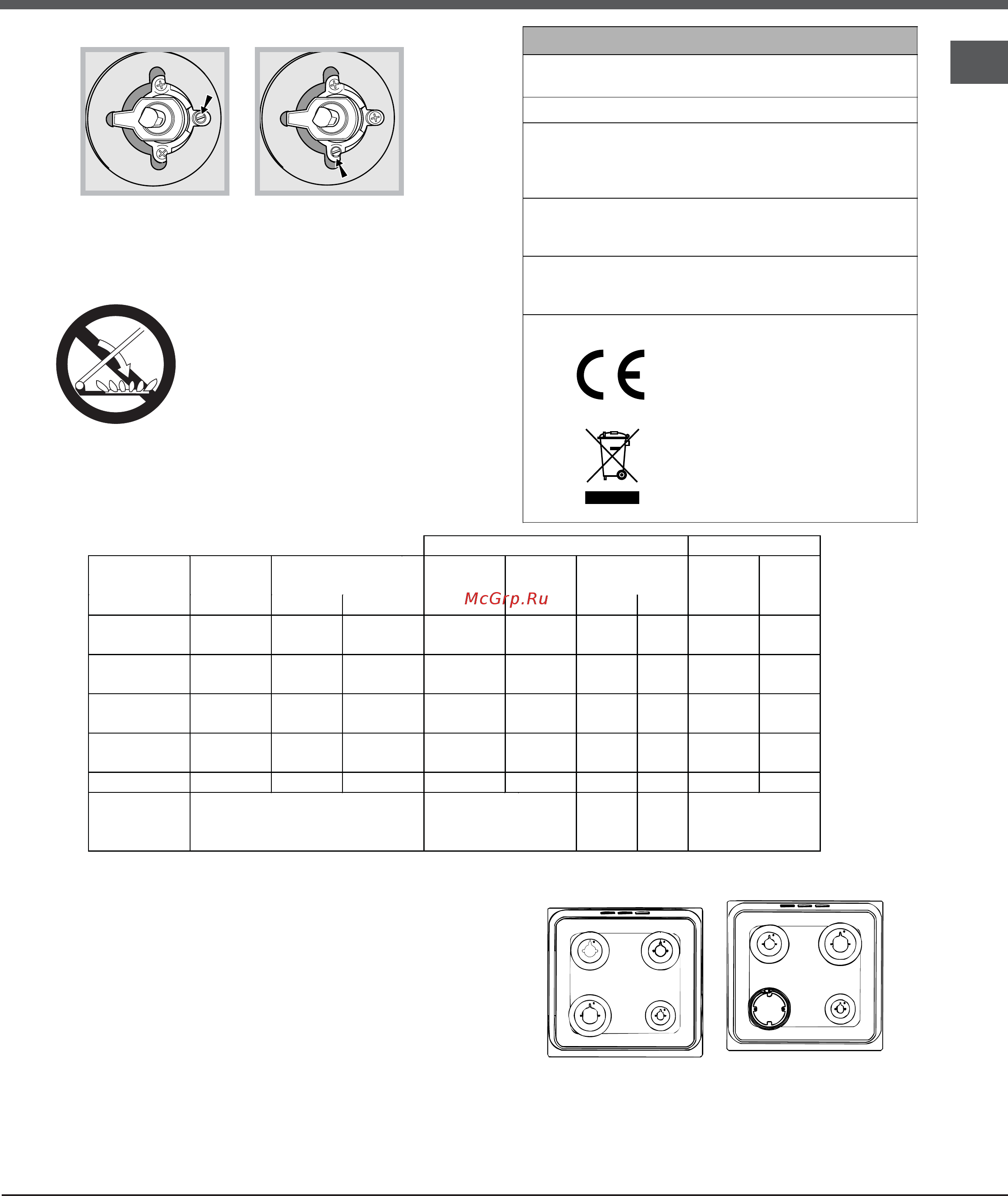 Hotpoint-Ariston CG65SG1 (W) IT/HА H [7/44] Table of burner and nozzle specifications
