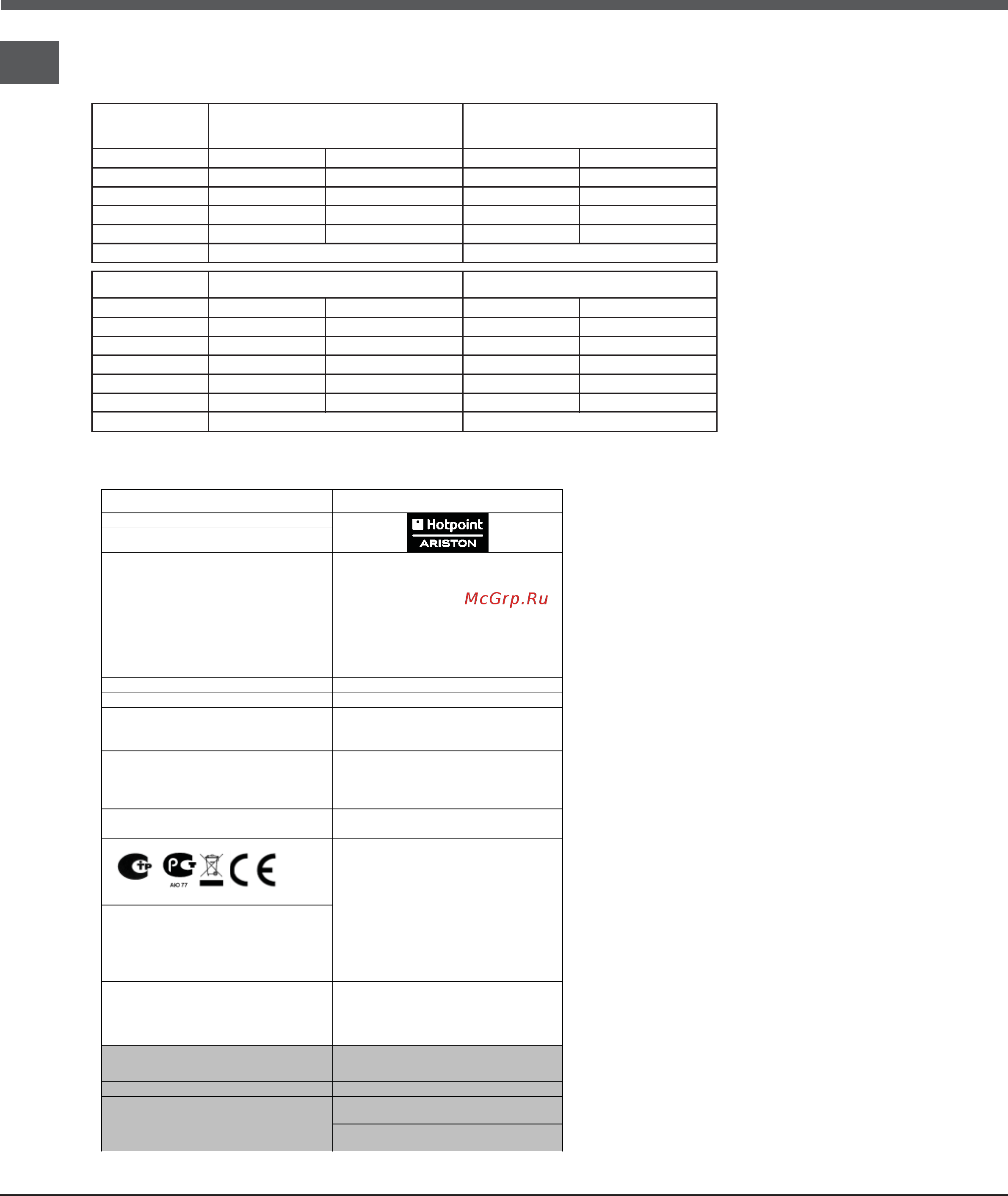 Hotpoint-Ariston 7H KRO 642 DX [12/12] Техническое описание моделей