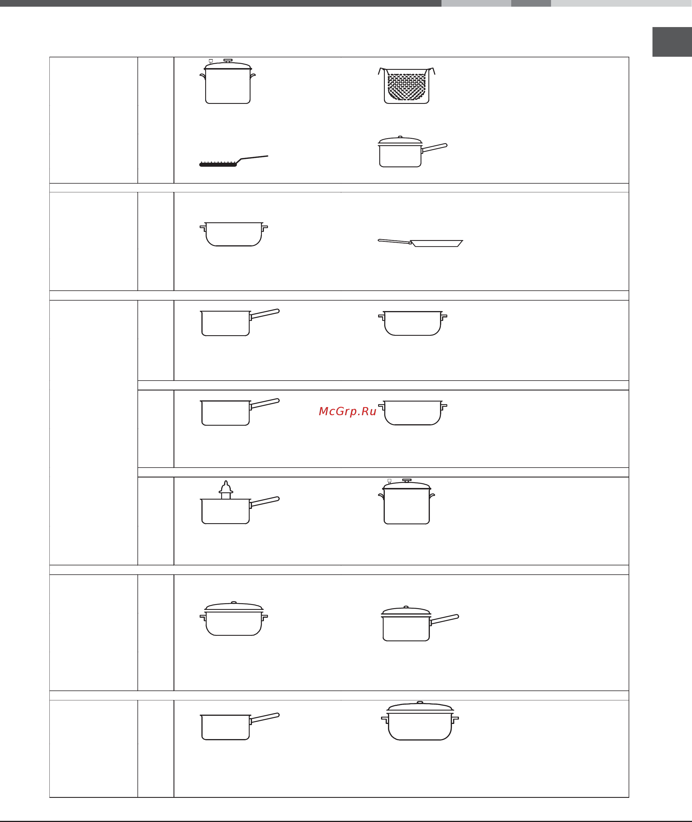 Hotpoint-Ariston 7H KRO 642 DX [9/12] Практические советы по приготовлению блюд