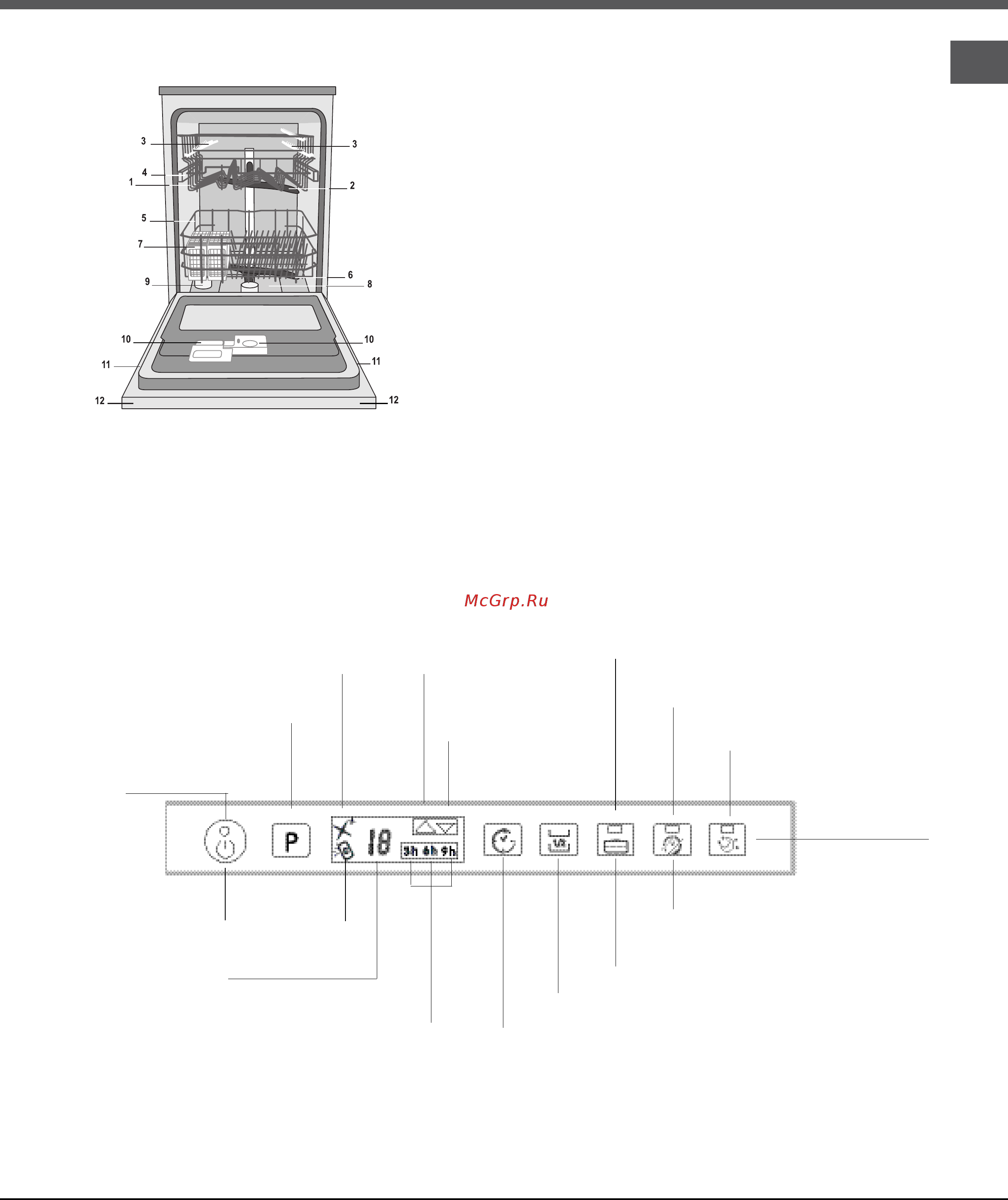 Hotpoint-Ariston MVFTA+5H X RFH [31/40] Құрылғының сипаттамасы