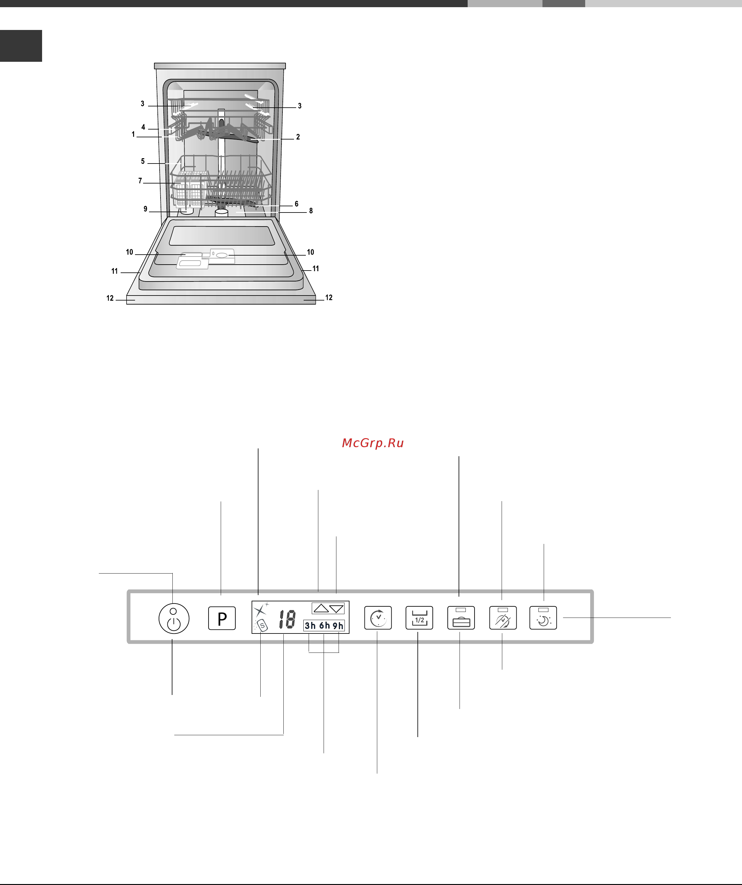 Hotpoint-Ariston MVFTA+5H X RFH [4/40] Descrizione dell apparecchio