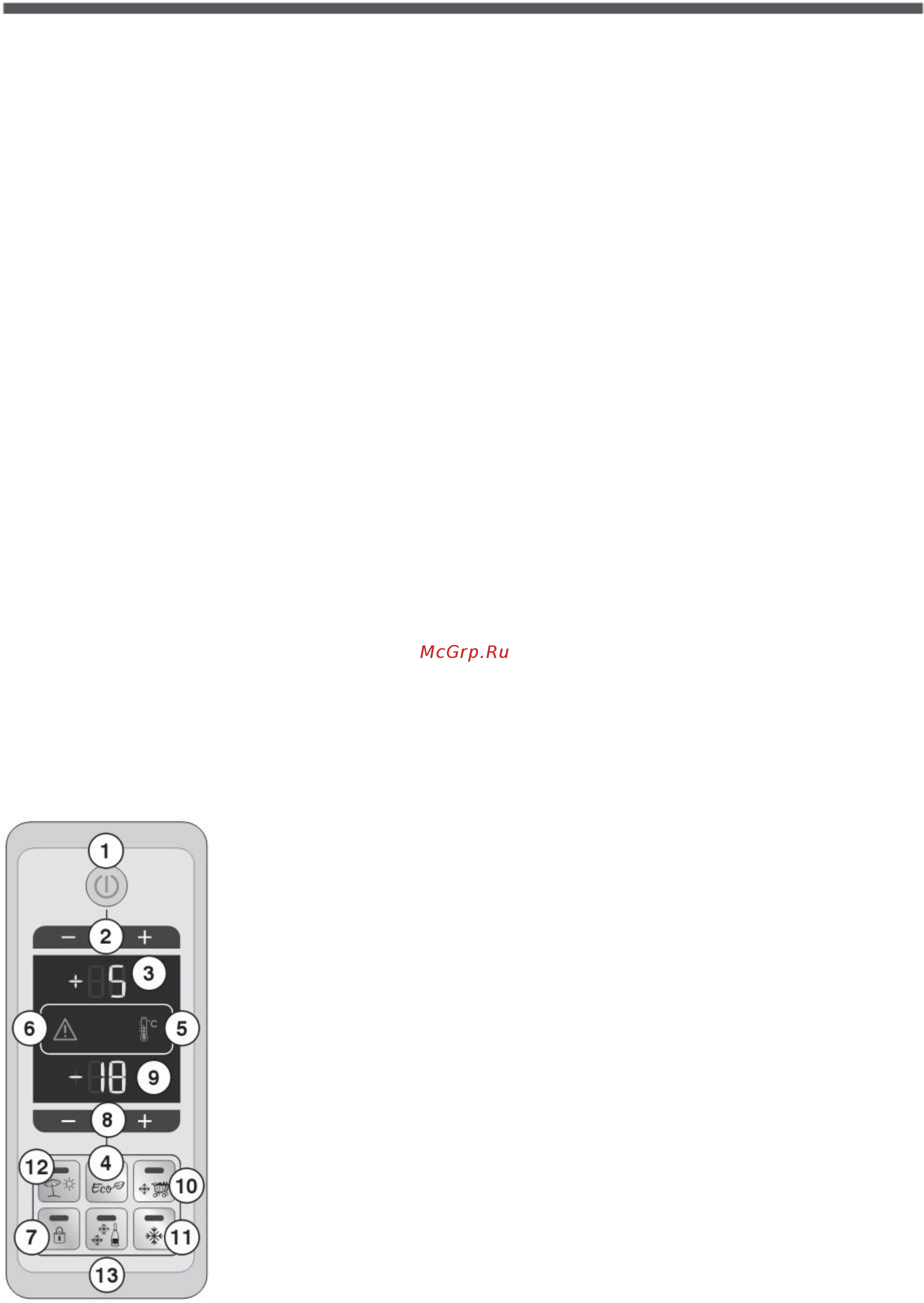 Indesit BIA 20 NF Y H [3/10] Описание изделия