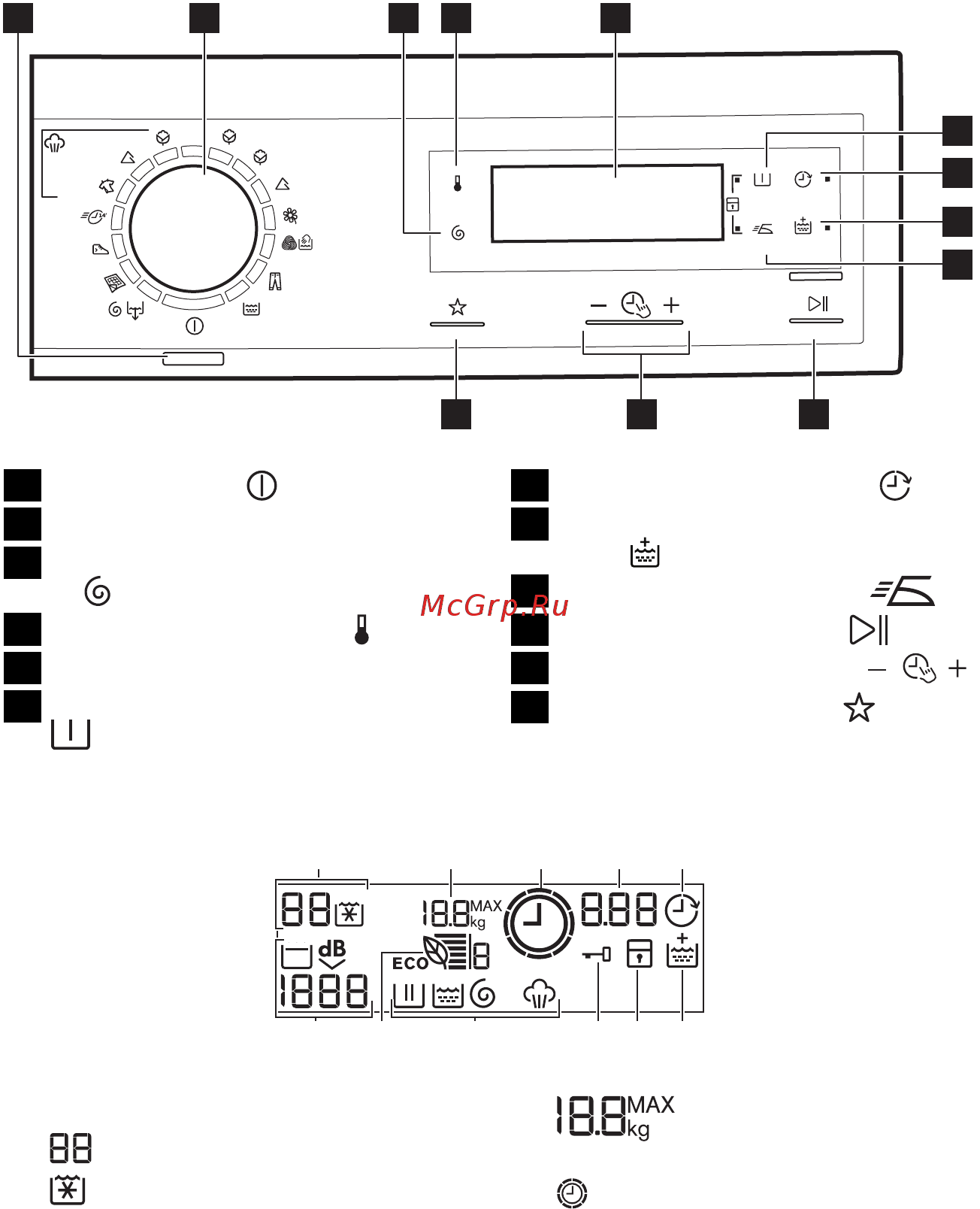 Electrolux ewf 1287hdw [6/24] Bbs ф