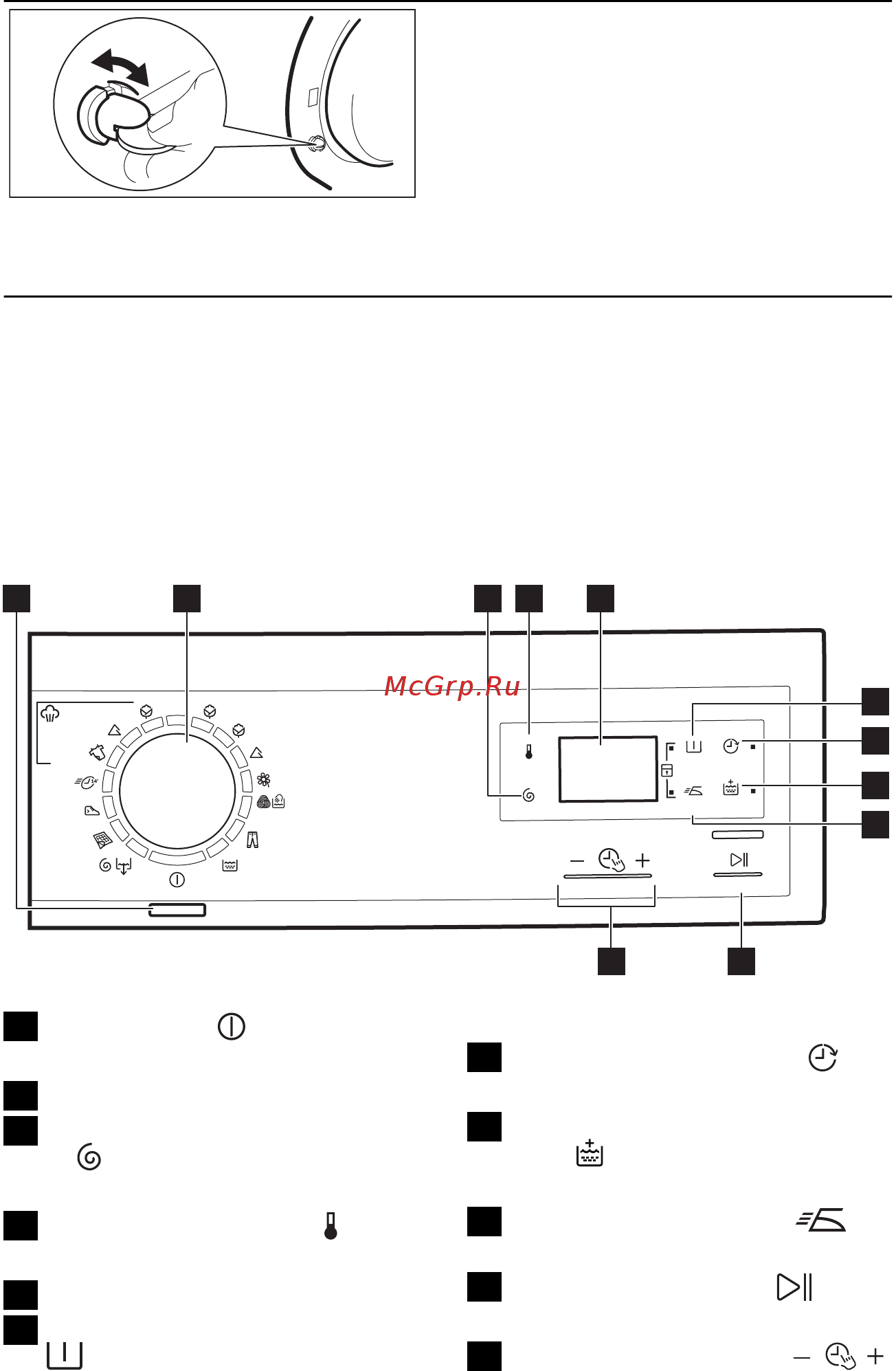 Electrolux ewf 1486gdw [5/22] Панель управления
