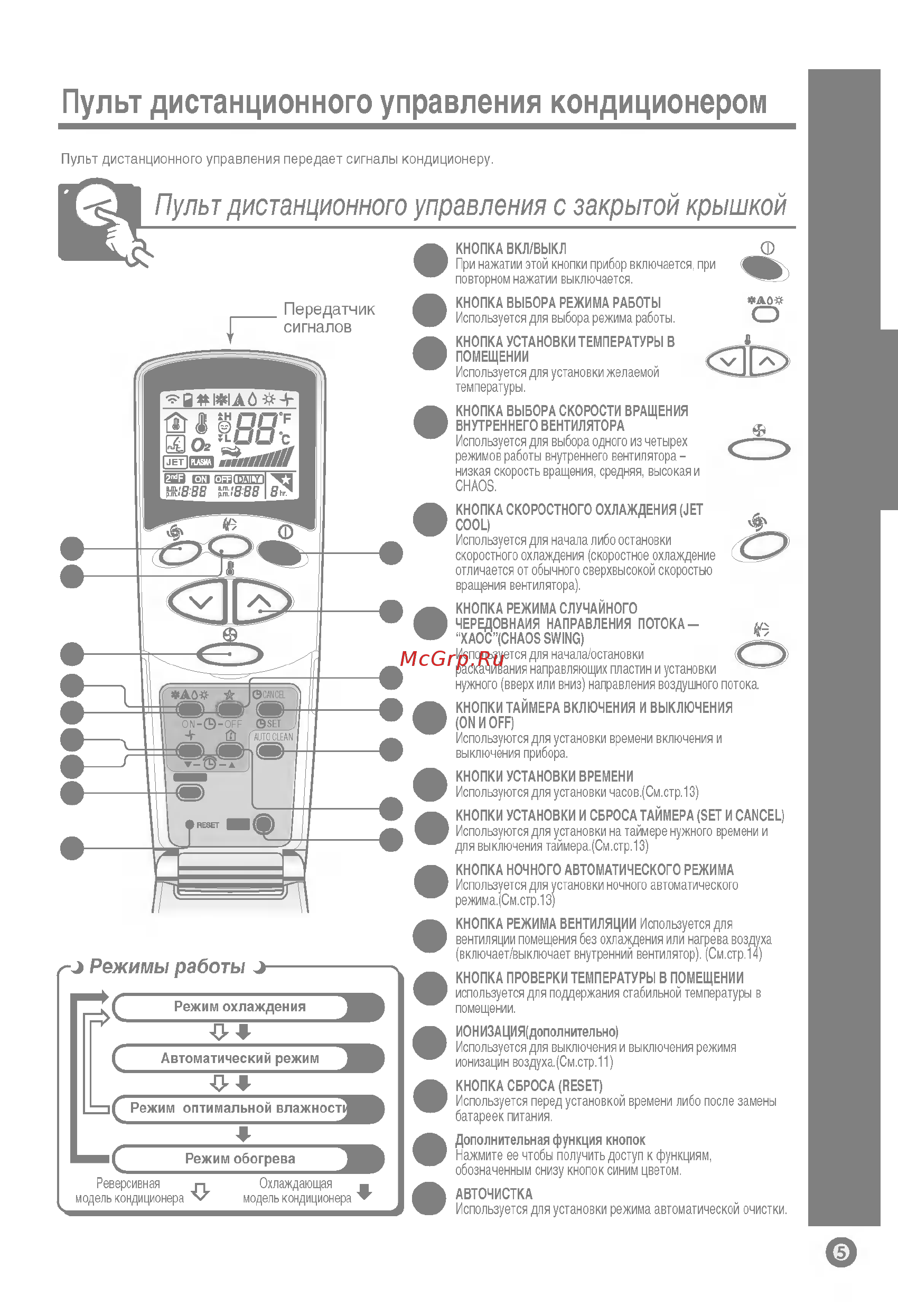 LG A12LHD NP0 [5/19] Ooi a ai ee